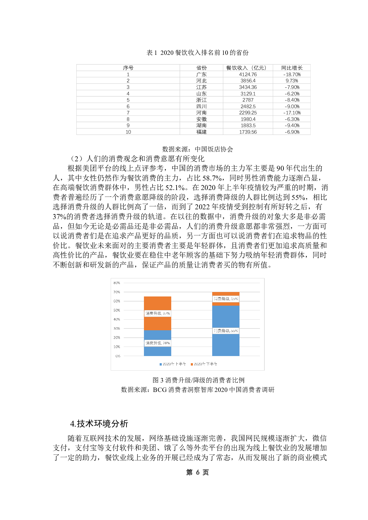 广州酒家发展战略研究-15413字.docx 第10页