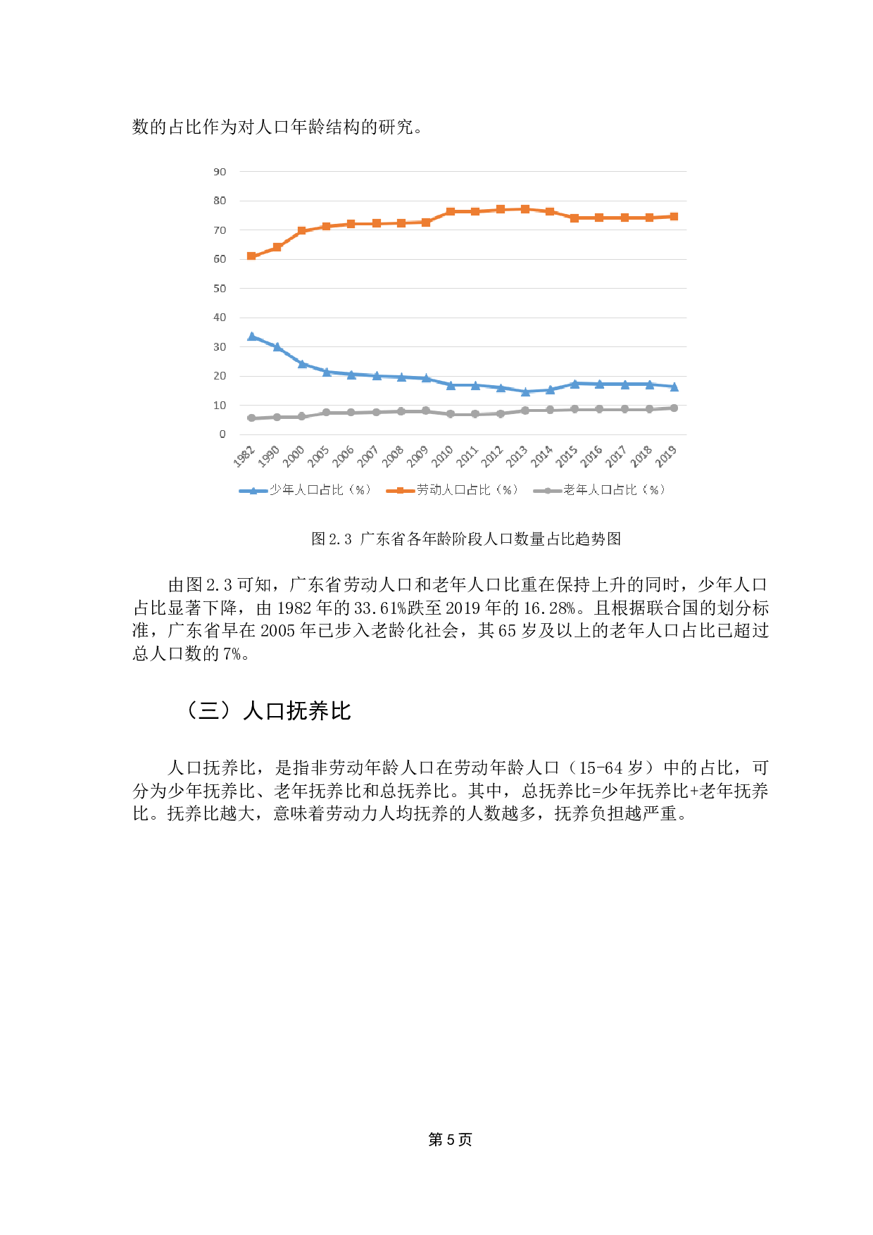我国广东省人口年龄结构变动对居民消费影响的实证研究-12691字.docx 第9页