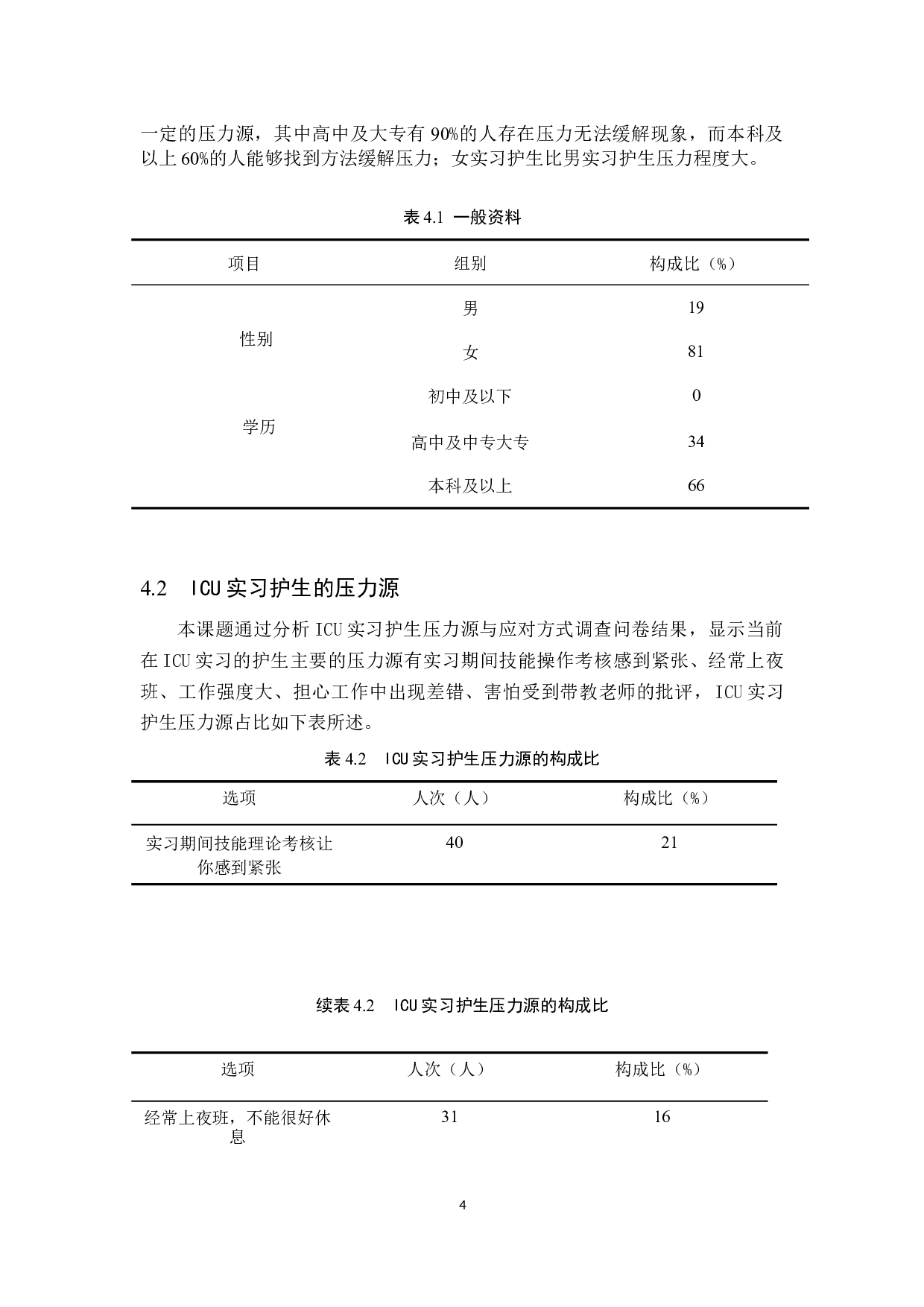 ICU实习护生压力源调查及护理对策-8554字.docx 第7页