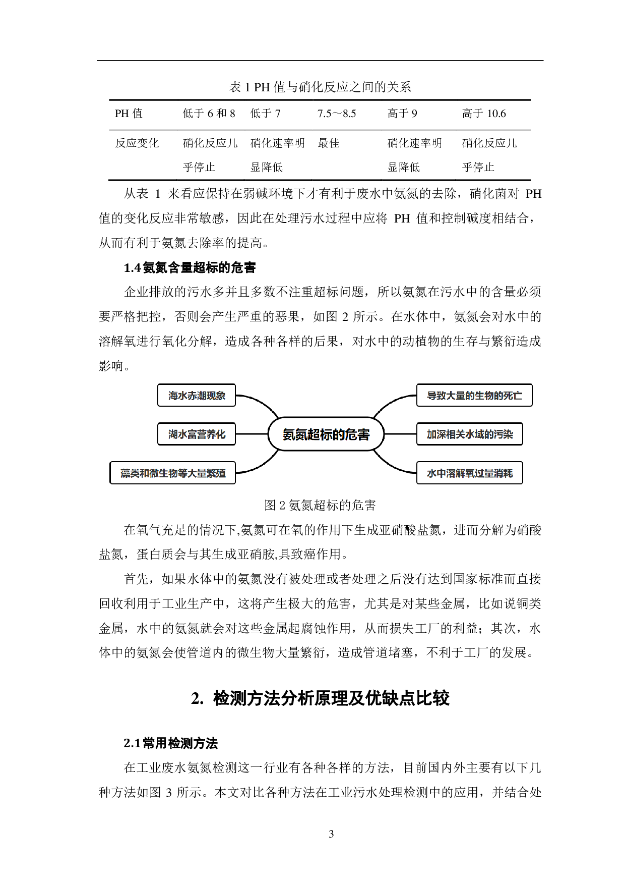 工业废水中氨氮含量常用检测方法分析-6324字.pdf 第5页