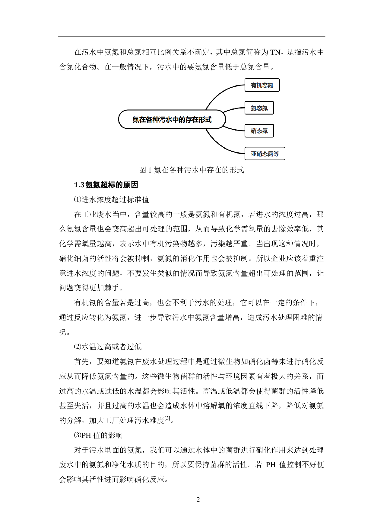 工业废水中氨氮含量常用检测方法分析-6324字.pdf 第4页