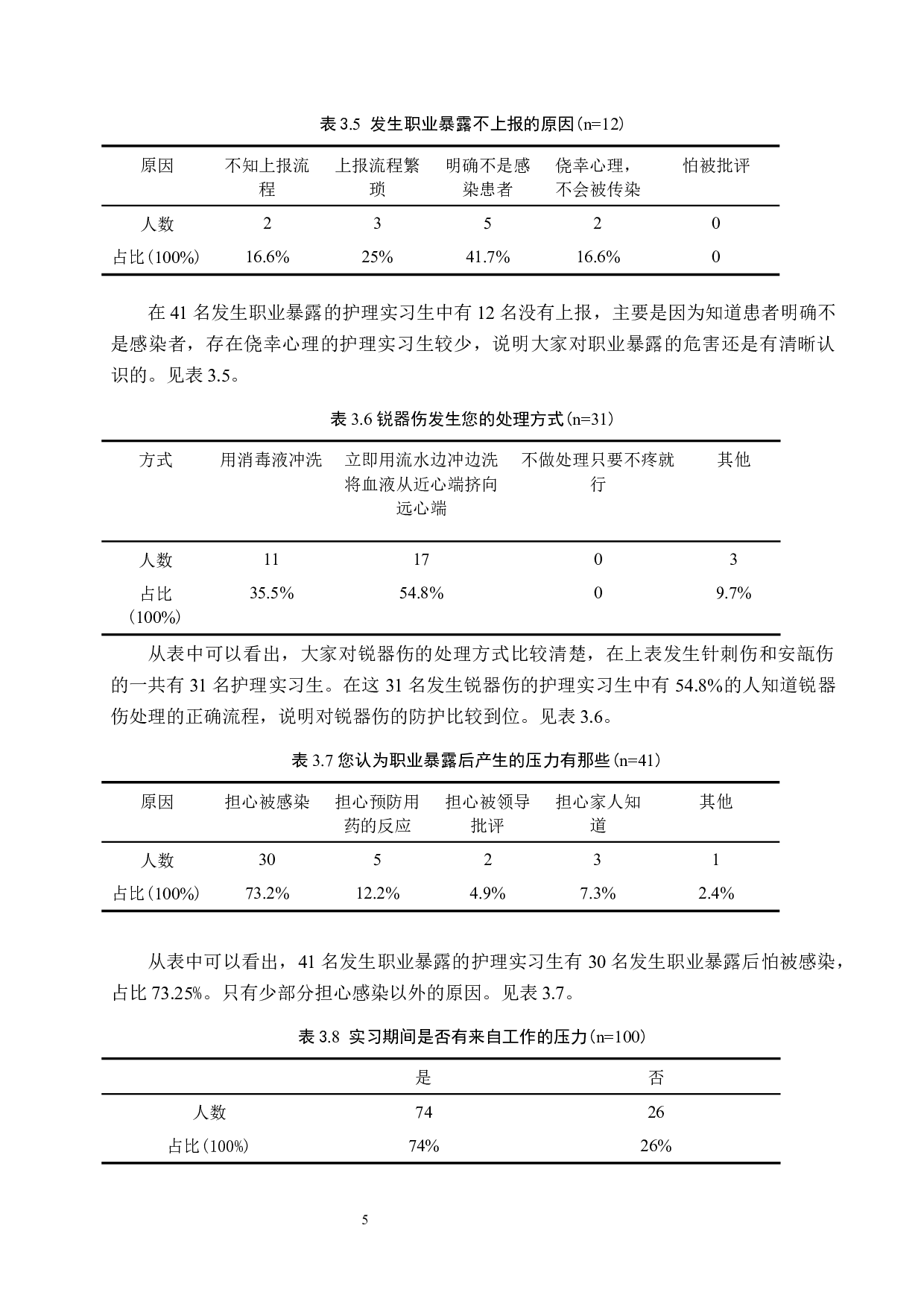 临床护理实习生的职业暴露调查分析及预防措施-8478字.docx 第8页