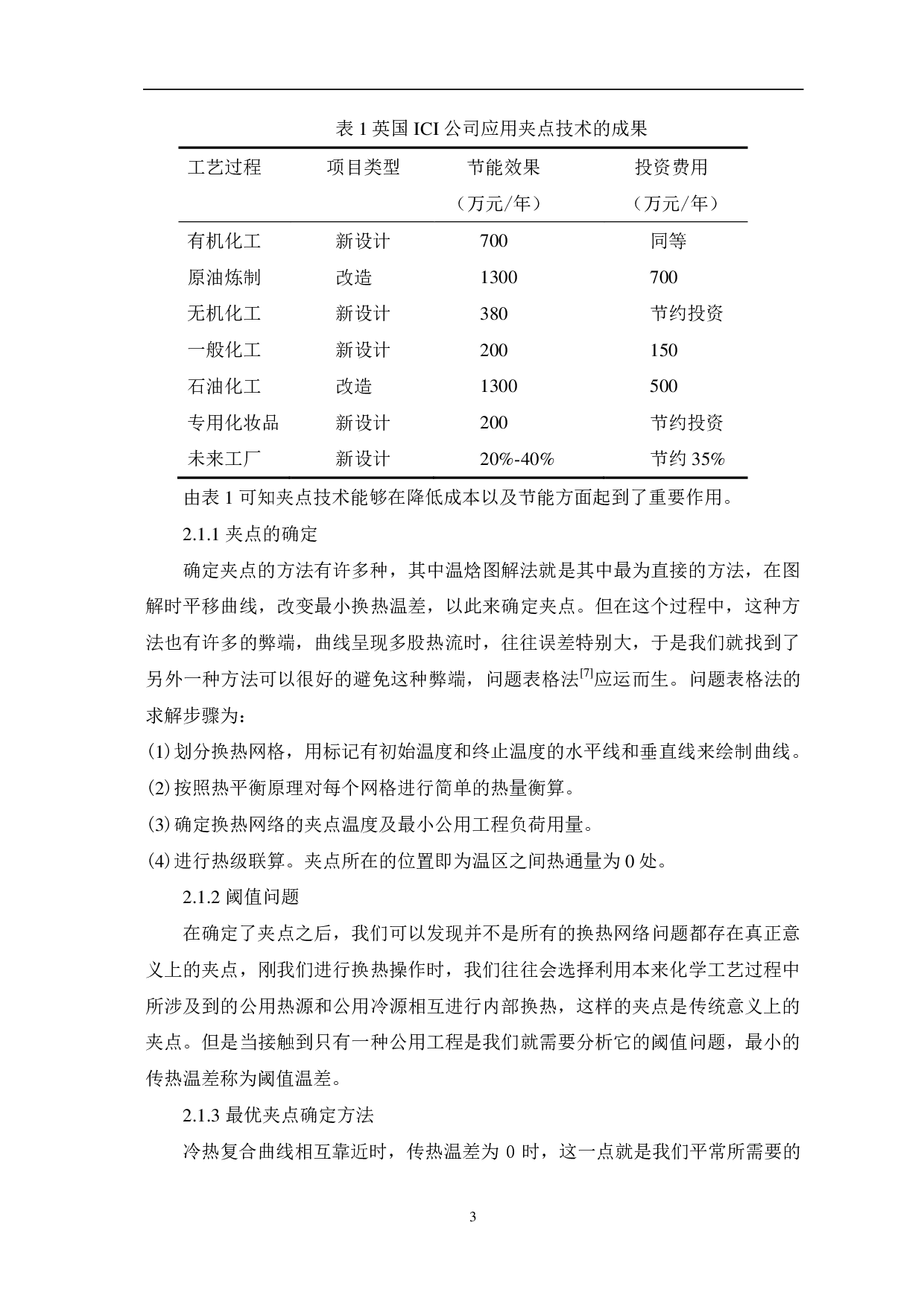 夹点技术原理与应用研究-6638字.pdf 第5页