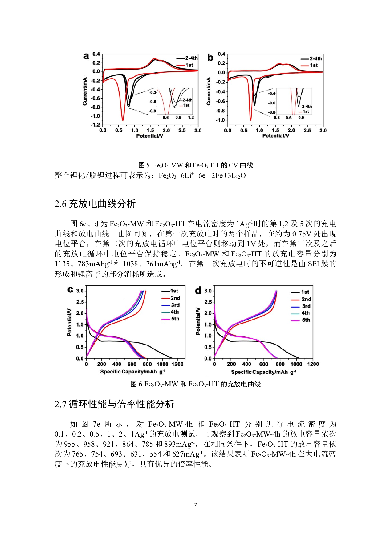 多孔Fe2O3纳米结构的制备及其作为锂离子电池阳极材料性能研究-5964字.doc 第8页