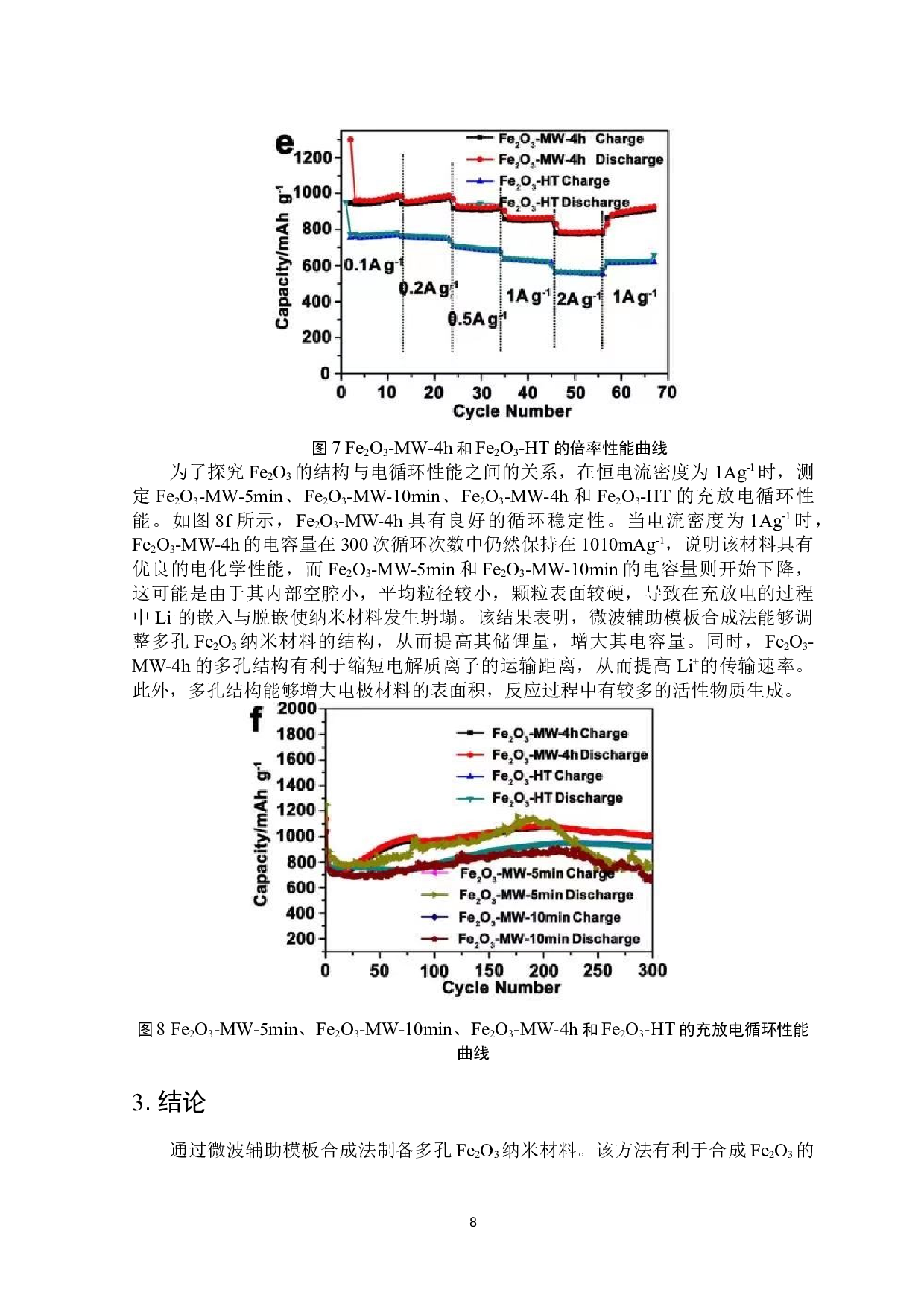 多孔Fe2O3纳米结构的制备及其作为锂离子电池阳极材料性能研究-5964字.doc 第9页
