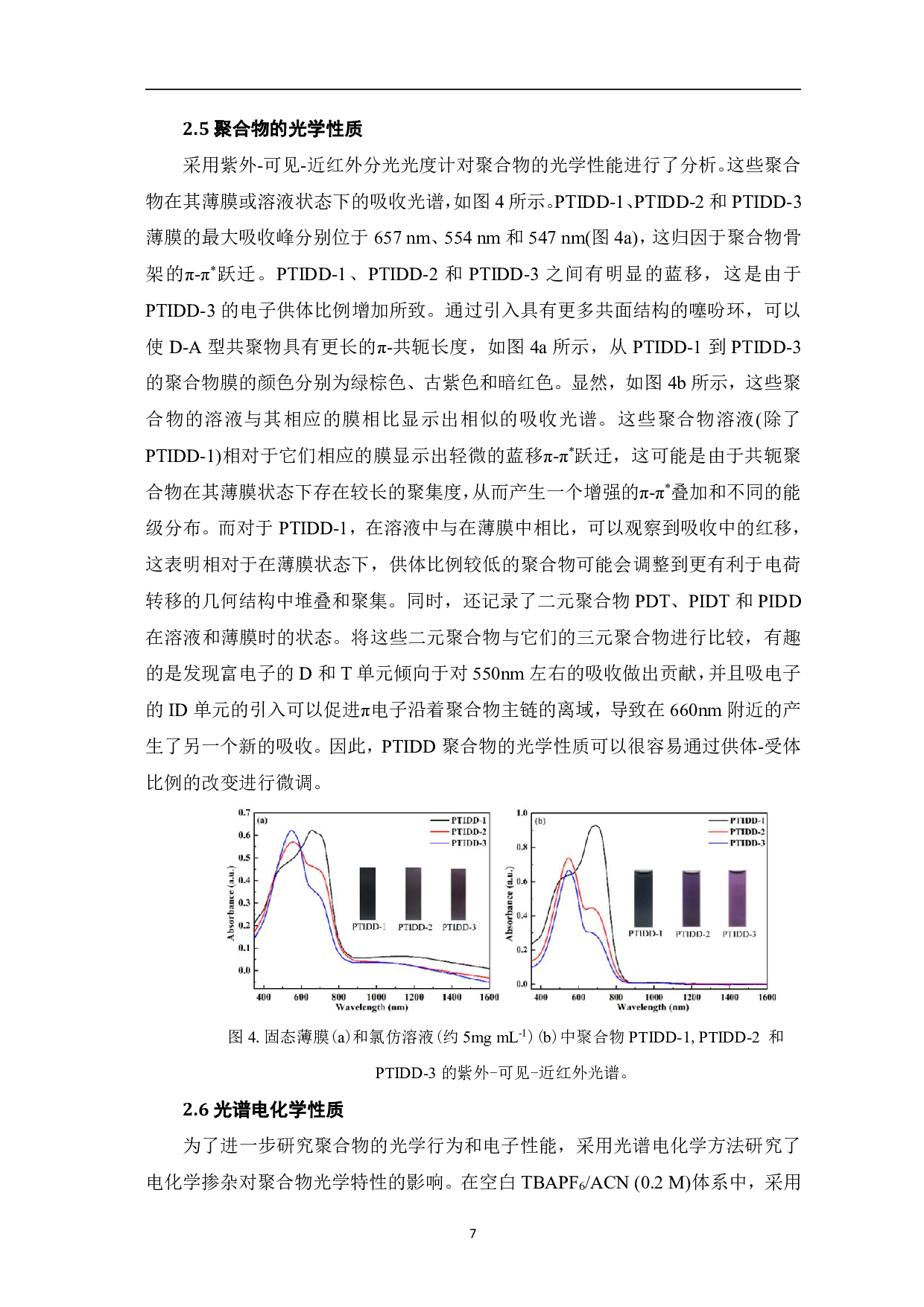 基于异靛蓝的新型D-A型共轭聚合物作为高效电致变色材料的研究-8846字.pdf 第9页