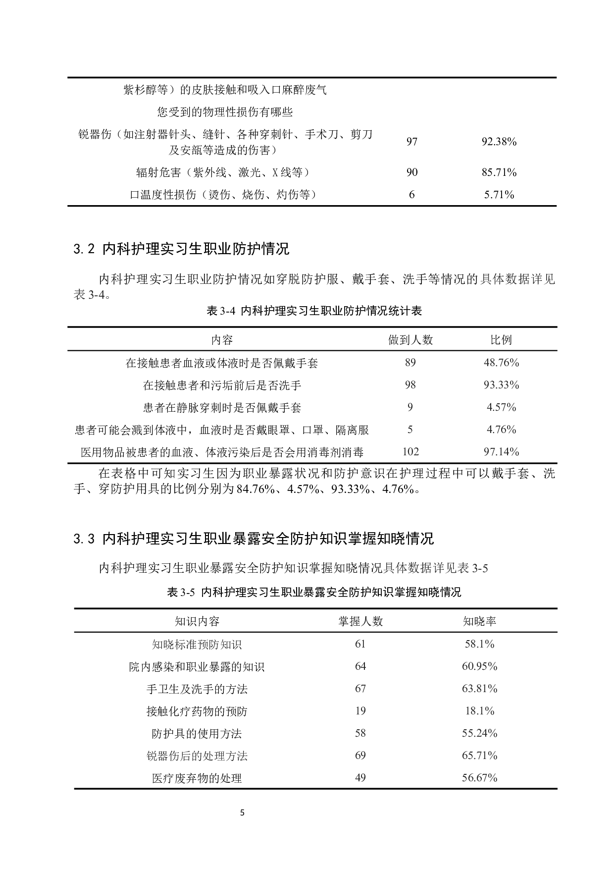 内科实习护士职业暴露原因调查及措施-11396字.docx 第8页