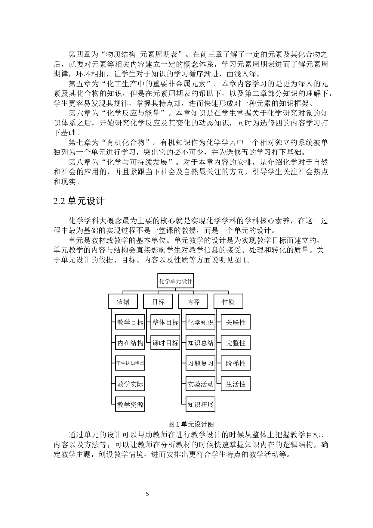 基于学科大概念高中化学单元整体教学的研究-6524字.docx 第6页