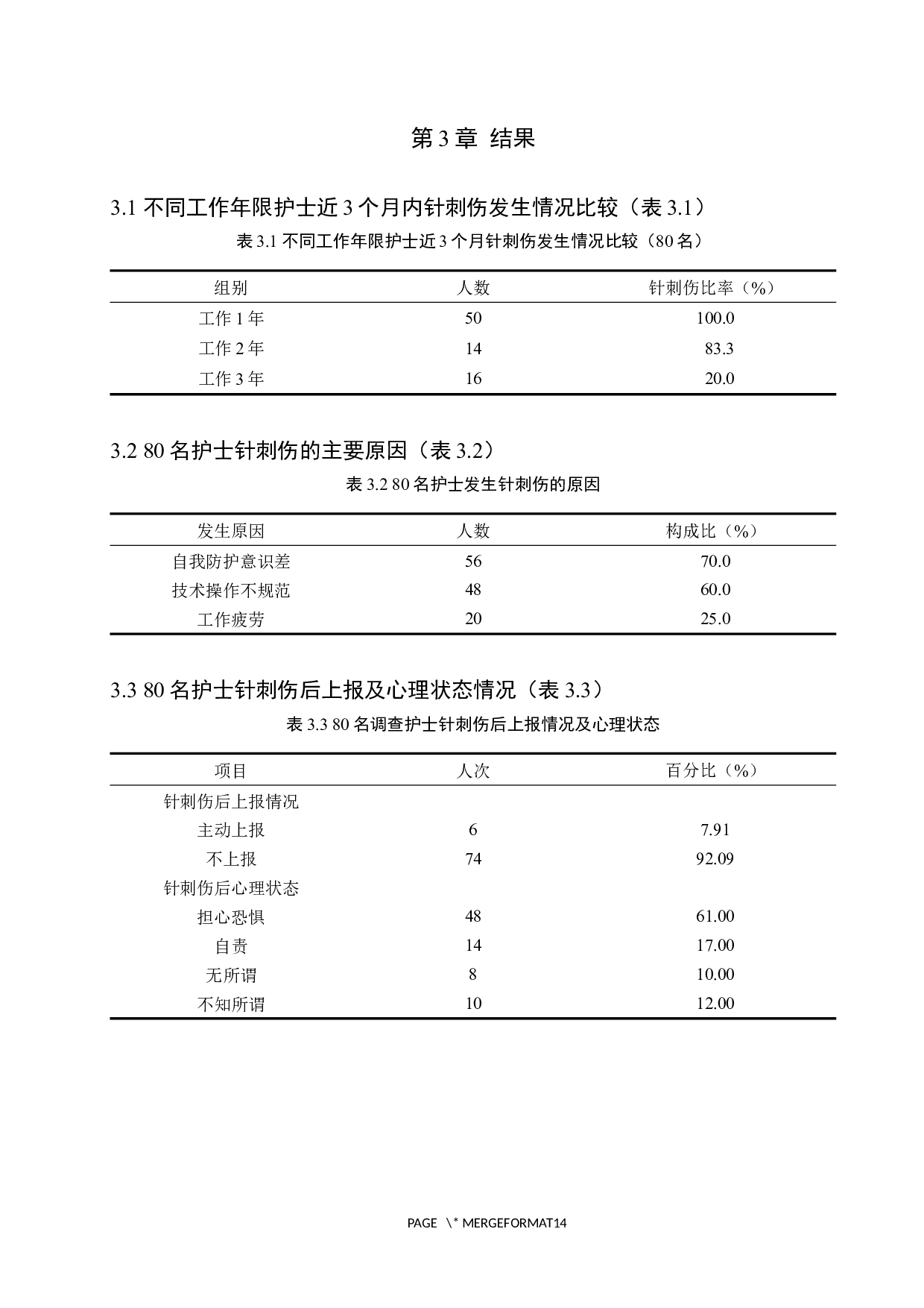 护理人员发生针刺伤原因分析及预防措施-8682字.docx 第7页