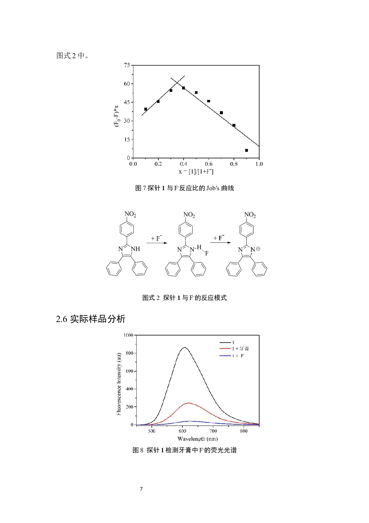 基于二苯基咪唑的氟离子荧光探针的合成及性能-4252字.docx 第8页