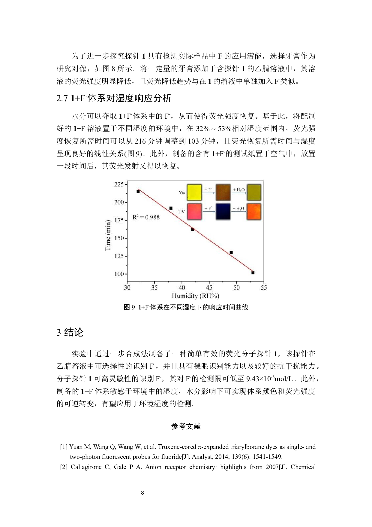 基于二苯基咪唑的氟离子荧光探针的合成及性能-4252字.docx 第9页