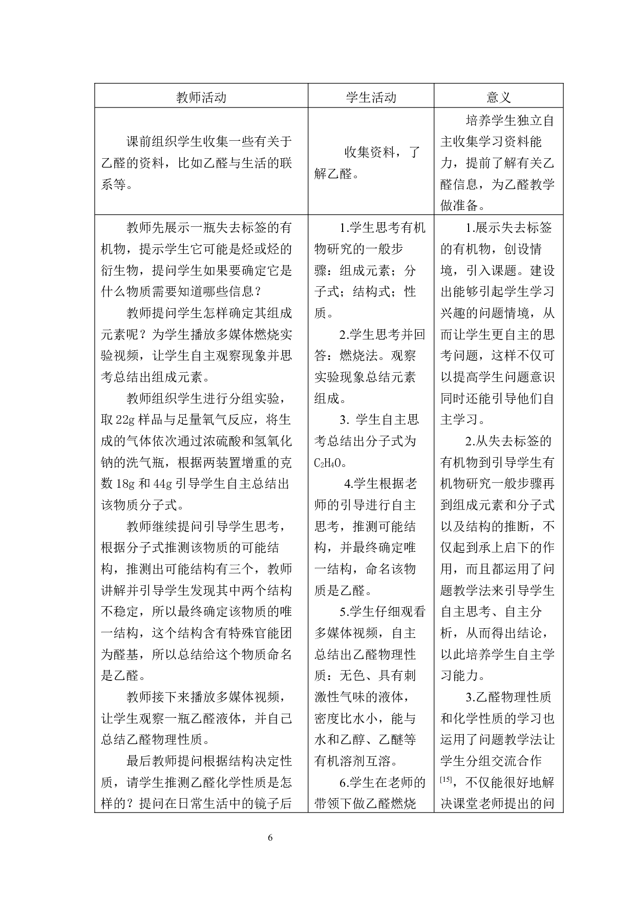 基于&ldquo;问题教学法&rdquo;培养高中生化学自主学习能力的策略研究-6044字.docx 第7页