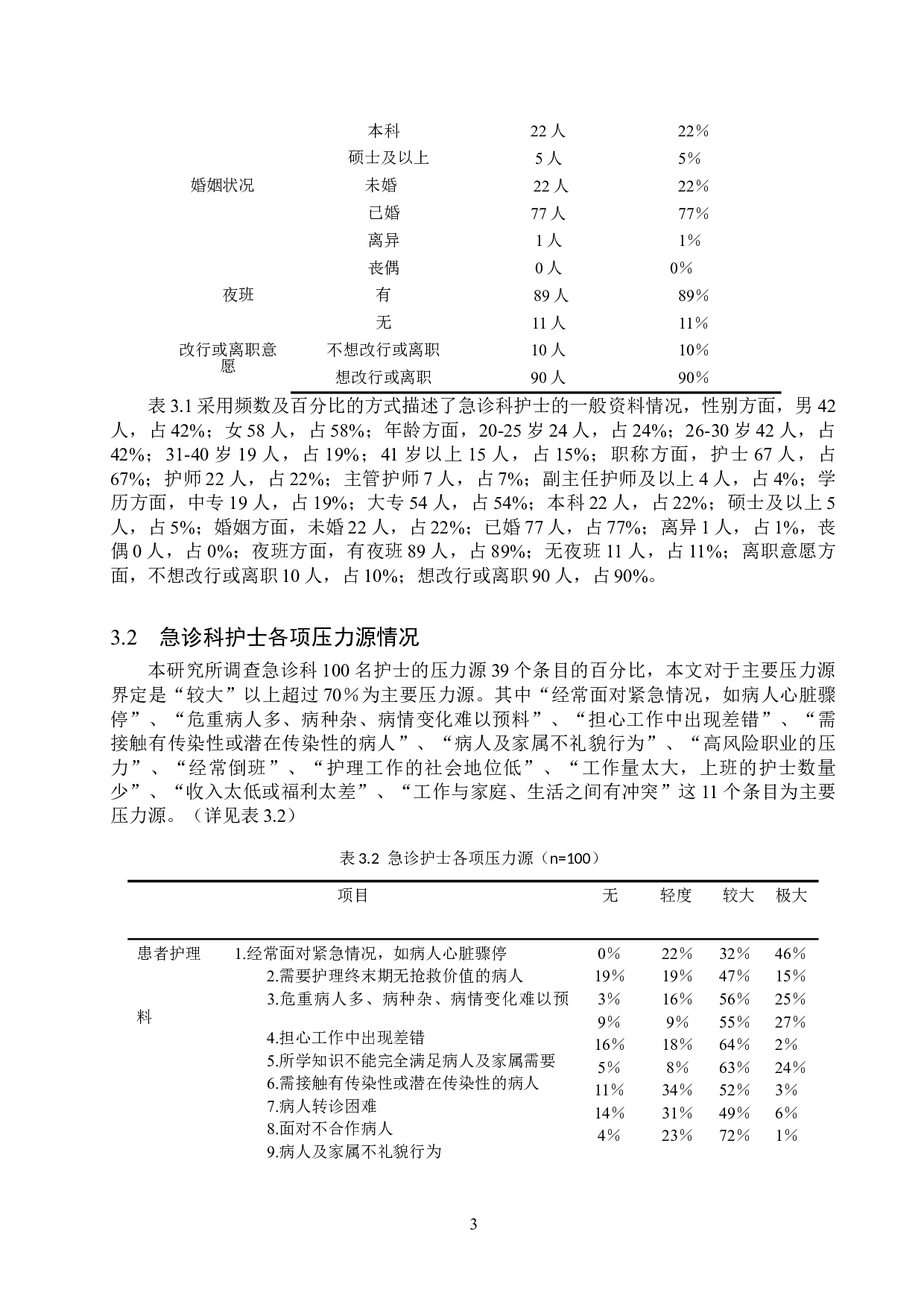 急诊科护士改善心理压力措施分析研究-9623字.doc 第6页