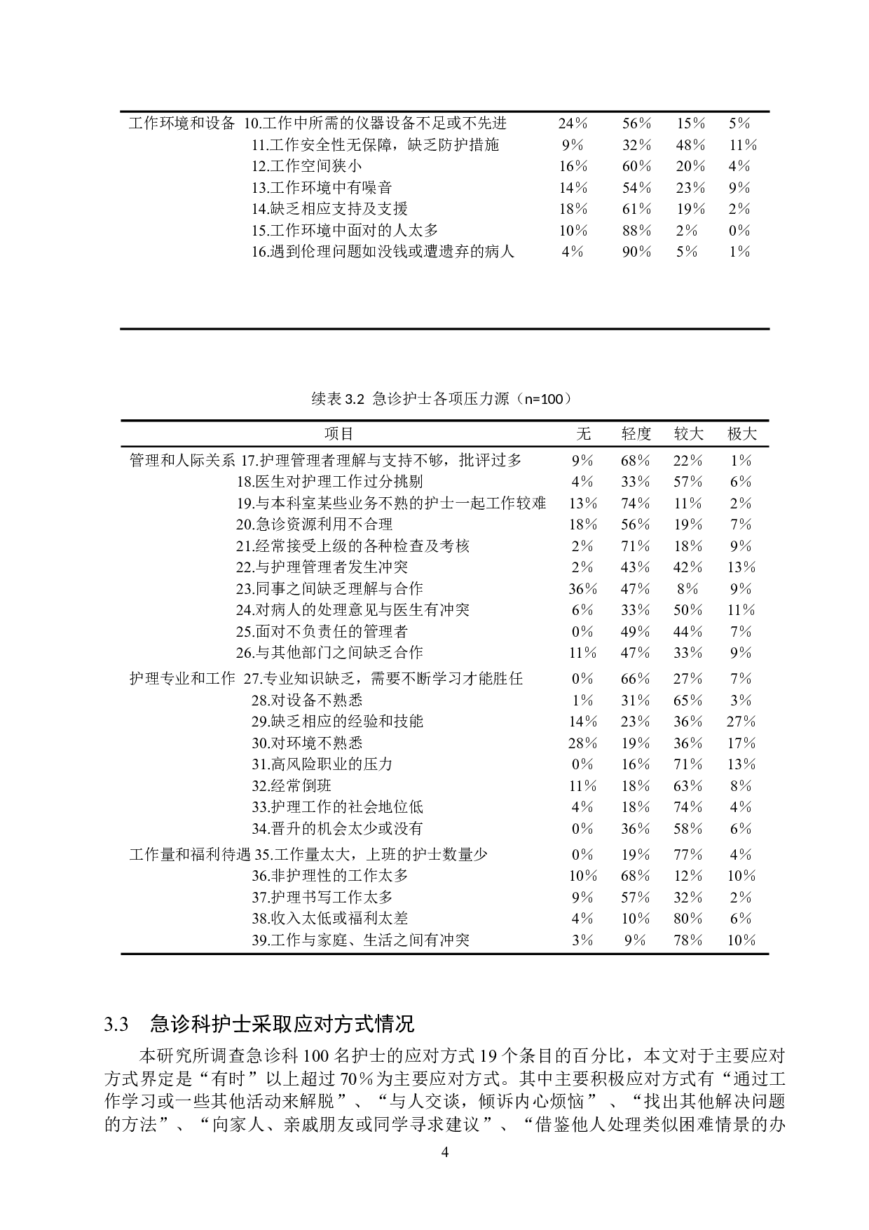 急诊科护士改善心理压力措施分析研究-9623字.doc 第7页