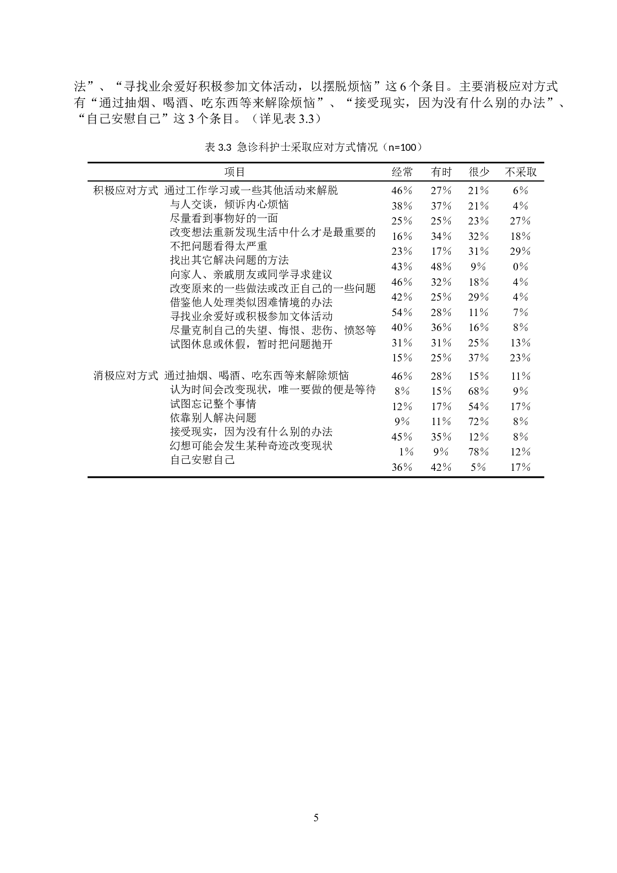 急诊科护士改善心理压力措施分析研究-9623字.doc 第8页