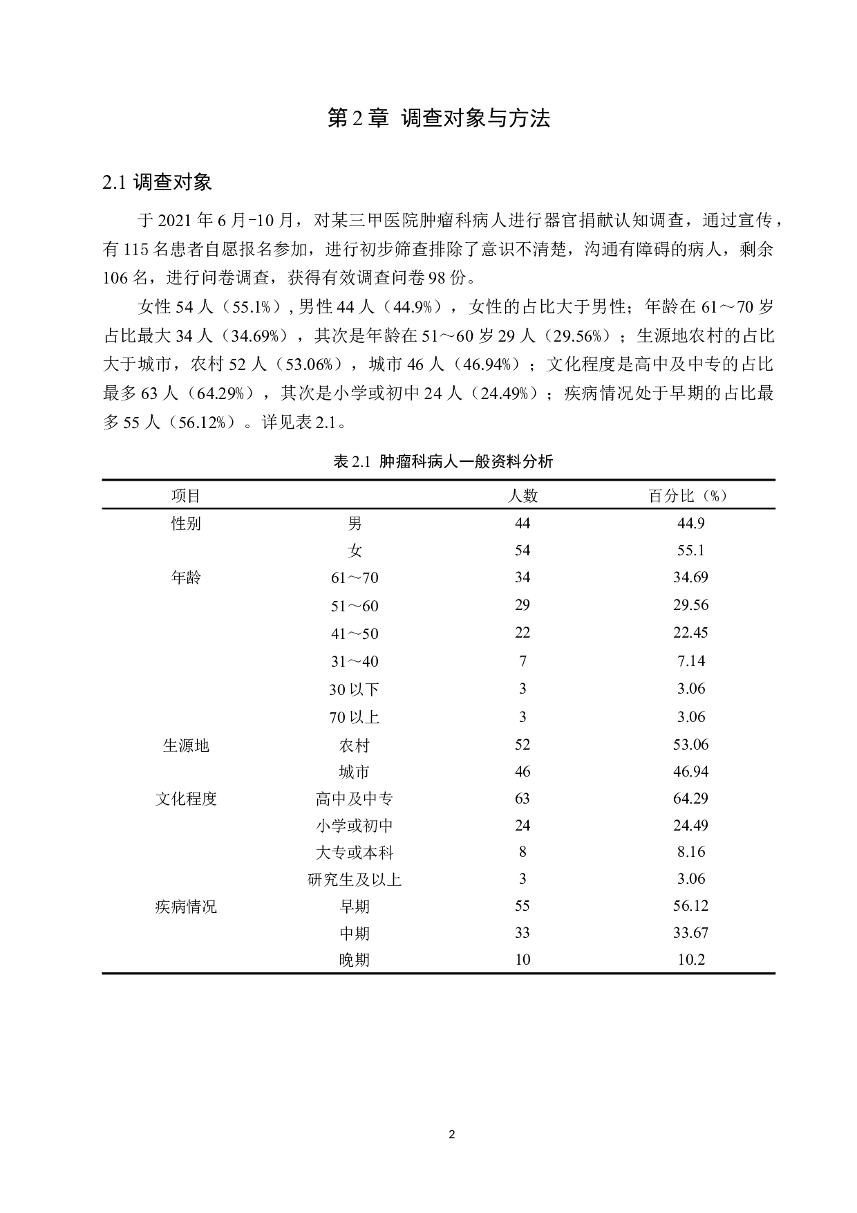 肿瘤科病人对器官捐献认知调查及分析&mdash;以某三甲医院为例-8964字.docx 第5页