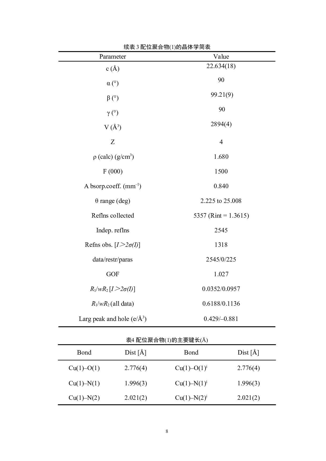 基于2,2&prime;-联咪唑和4-羟基-3-硝基-苯甲酸的铜配合物的合成、结构与性质-2765字.doc 第9页