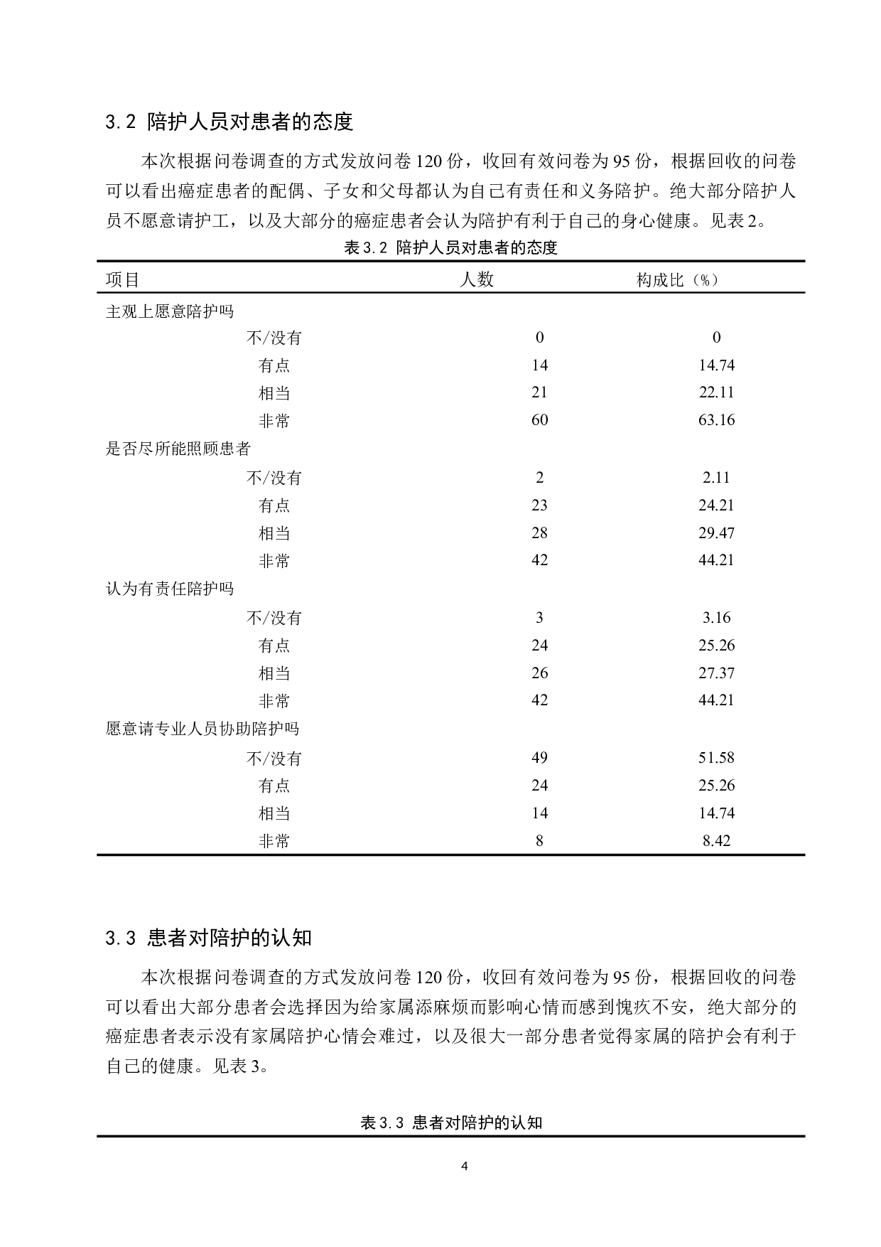 陪护人员的负性心理对癌症患者的影响分析及对策研究-7417字.docx 第7页