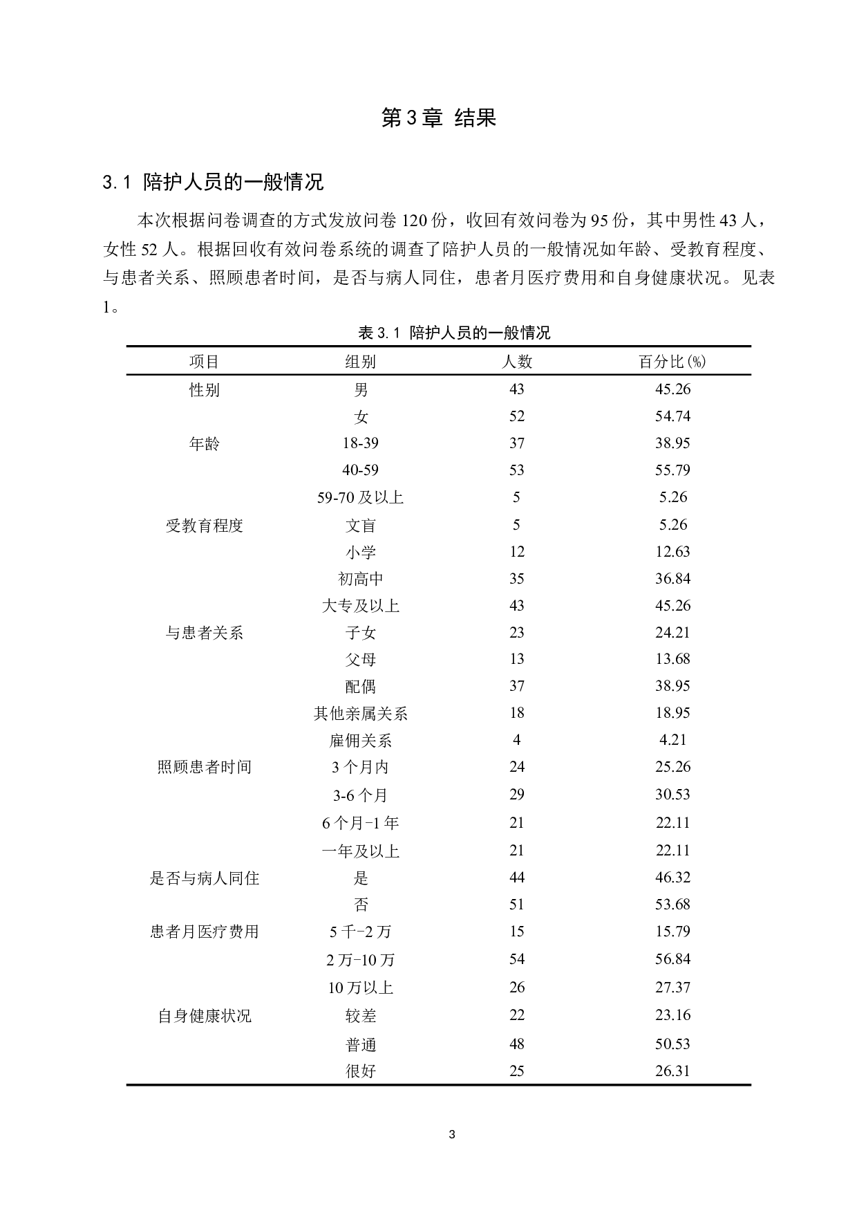 陪护人员的负性心理对癌症患者的影响分析及对策研究-7417字.docx 第6页