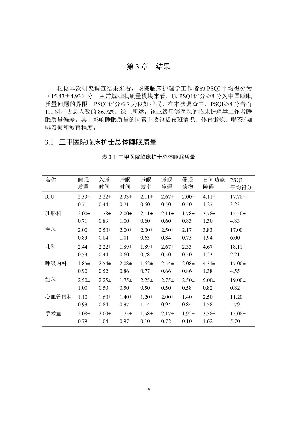 临床护士睡眠质量及影响因素分析&mdash;&mdash;以北京某三甲医院为例-10190字.doc 第8页