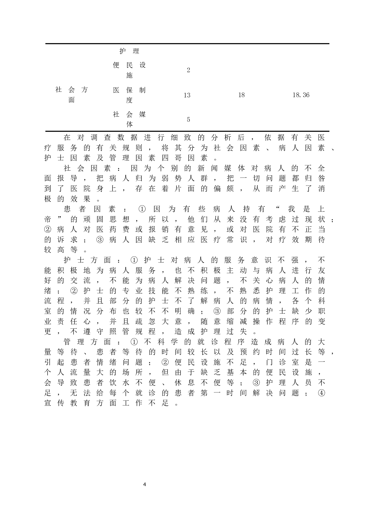 门诊护理投诉原因分析及对策-7714字.docx 第7页