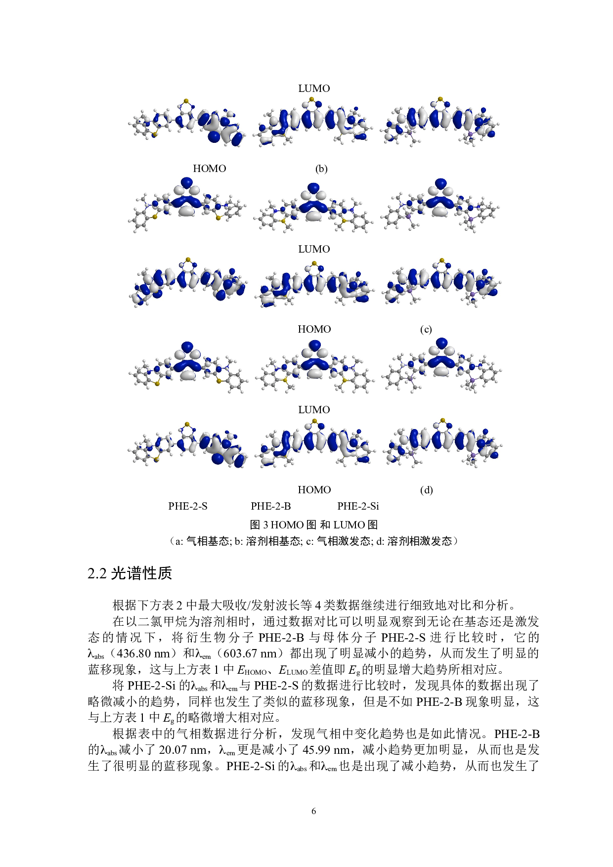 吩噻嗪为给体的2,1,3-苯并噻二唑衍生物光电性质的理论研究-5156字.doc 第7页