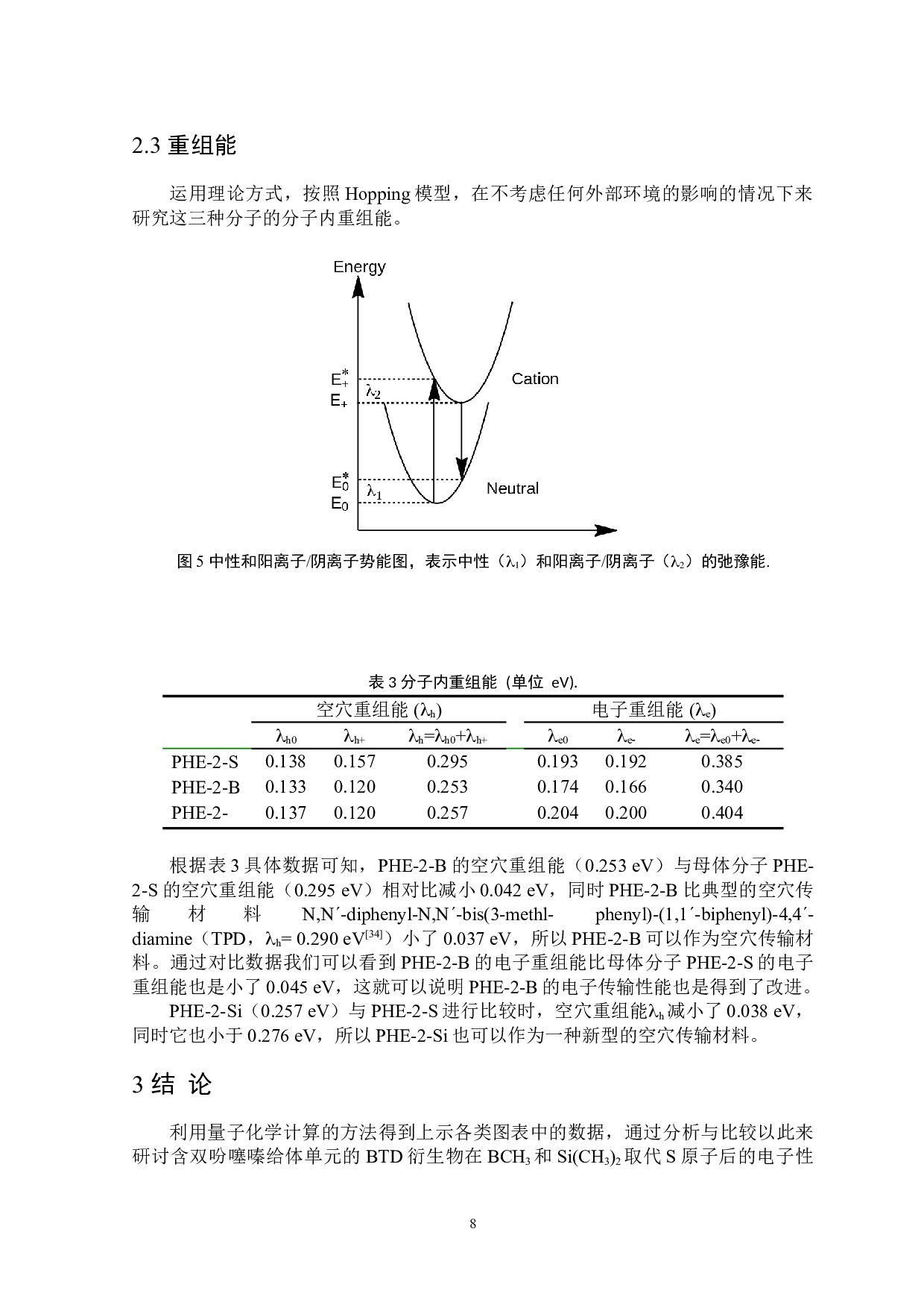 吩噻嗪为给体的2,1,3-苯并噻二唑衍生物光电性质的理论研究-5156字.doc 第9页