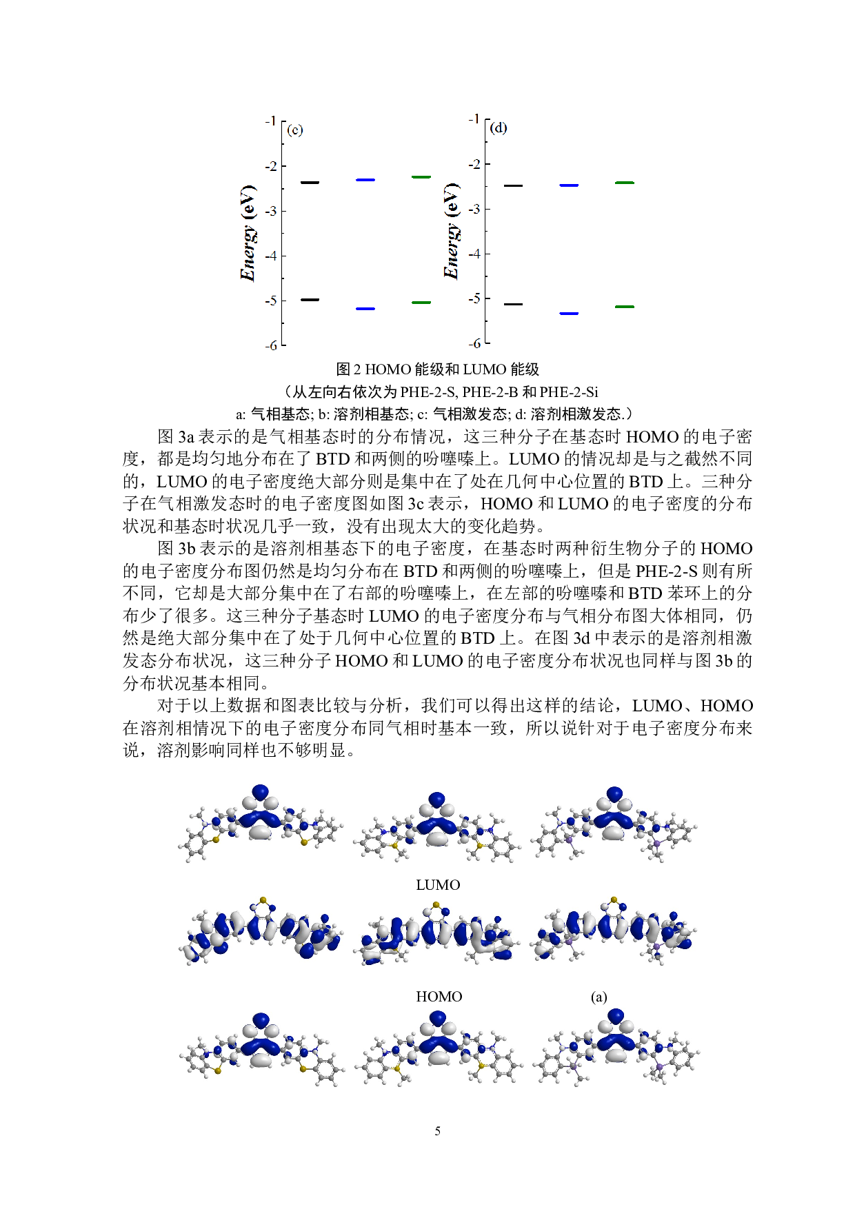 吩噻嗪为给体的2,1,3-苯并噻二唑衍生物光电性质的理论研究-5156字.doc 第6页