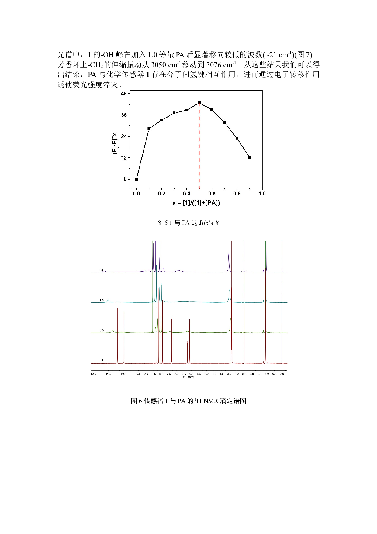 可用于检测苦味酸的席夫碱化学传感器的构筑-3771字.docx 第7页