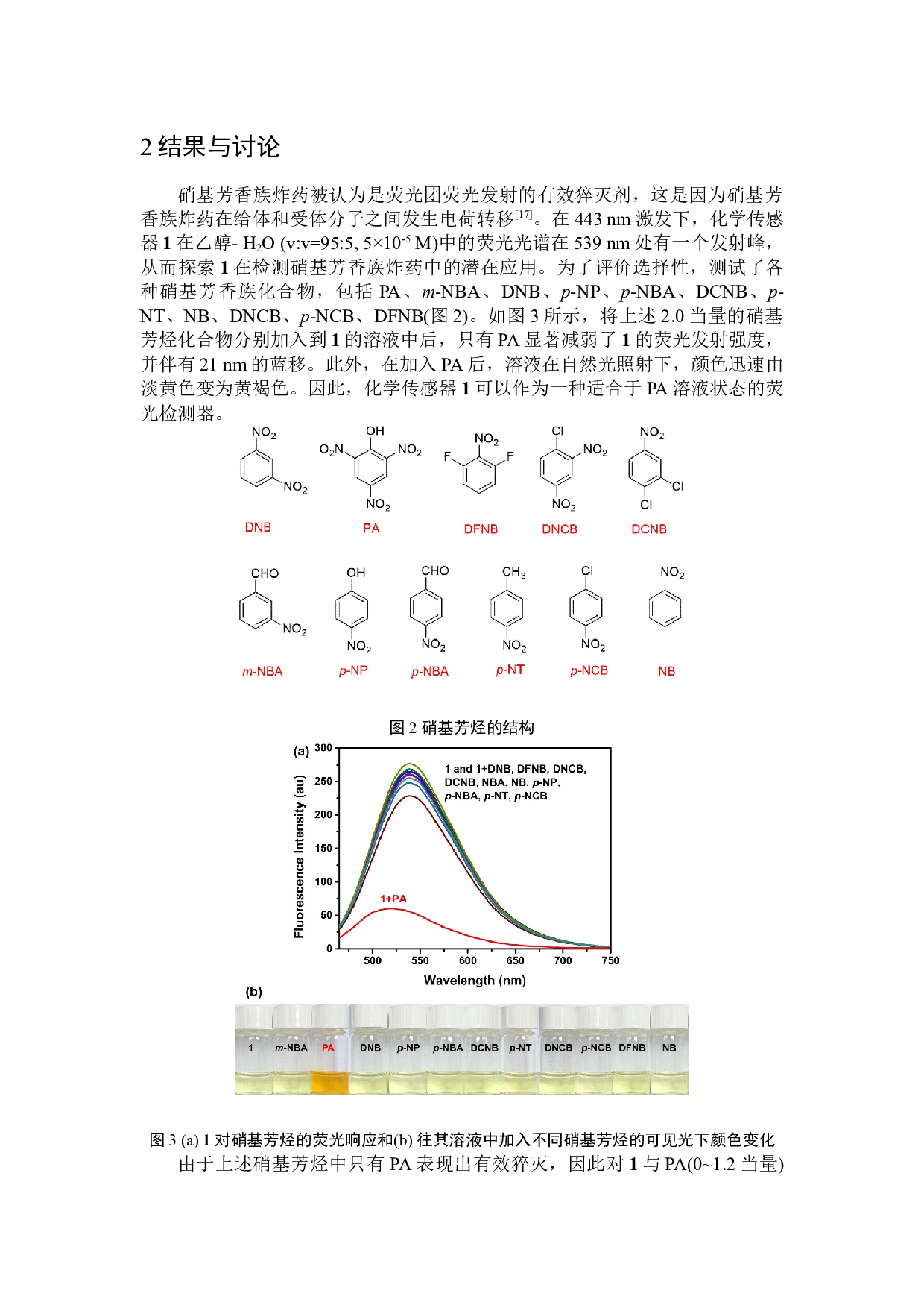 可用于检测苦味酸的席夫碱化学传感器的构筑-3771字.docx 第5页