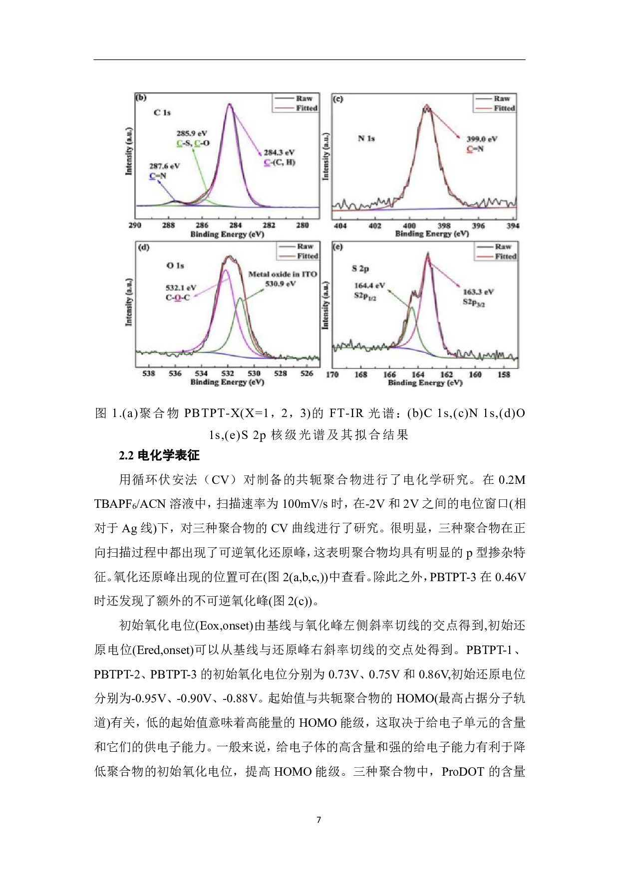 可溶的中性绿色聚合物的电致变色性能研究-9971字.pdf 第9页