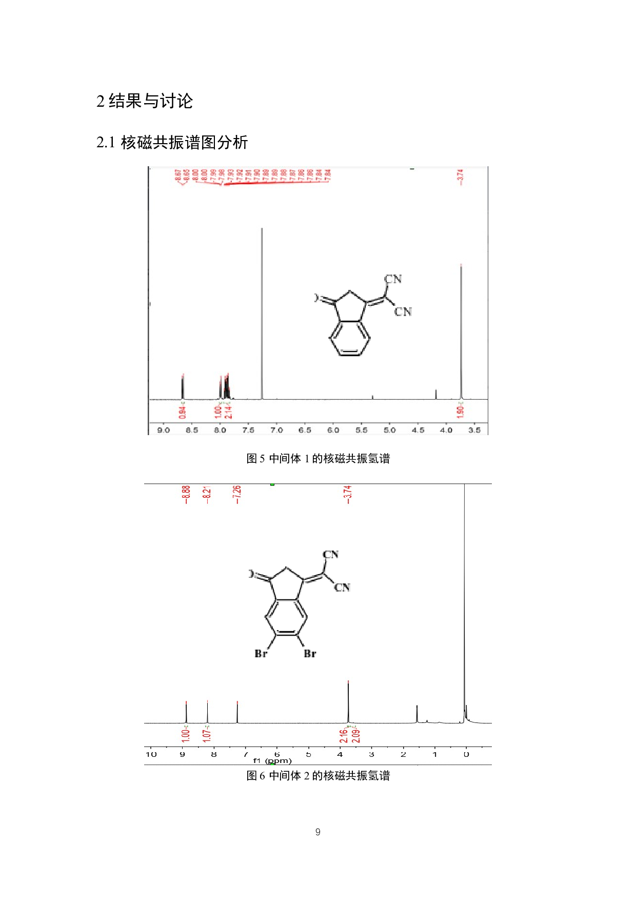 双溴苯环茚二酮封端调控的非富勒烯受体材料的合成-5354字.docx 第10页