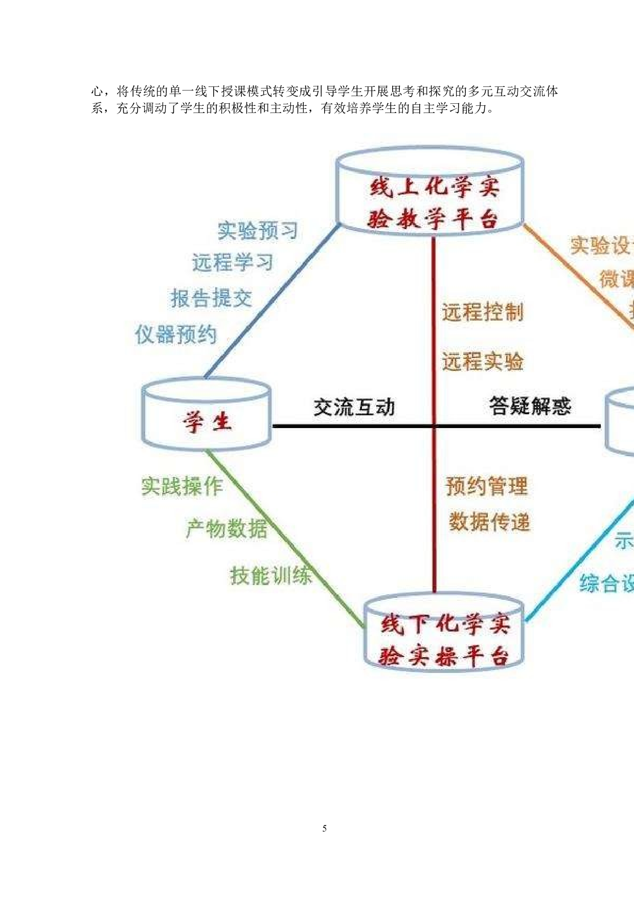初中化学线上线下混合式教学探析&mdash;&mdash;以二氧化碳制取为例-6967字.doc 第6页