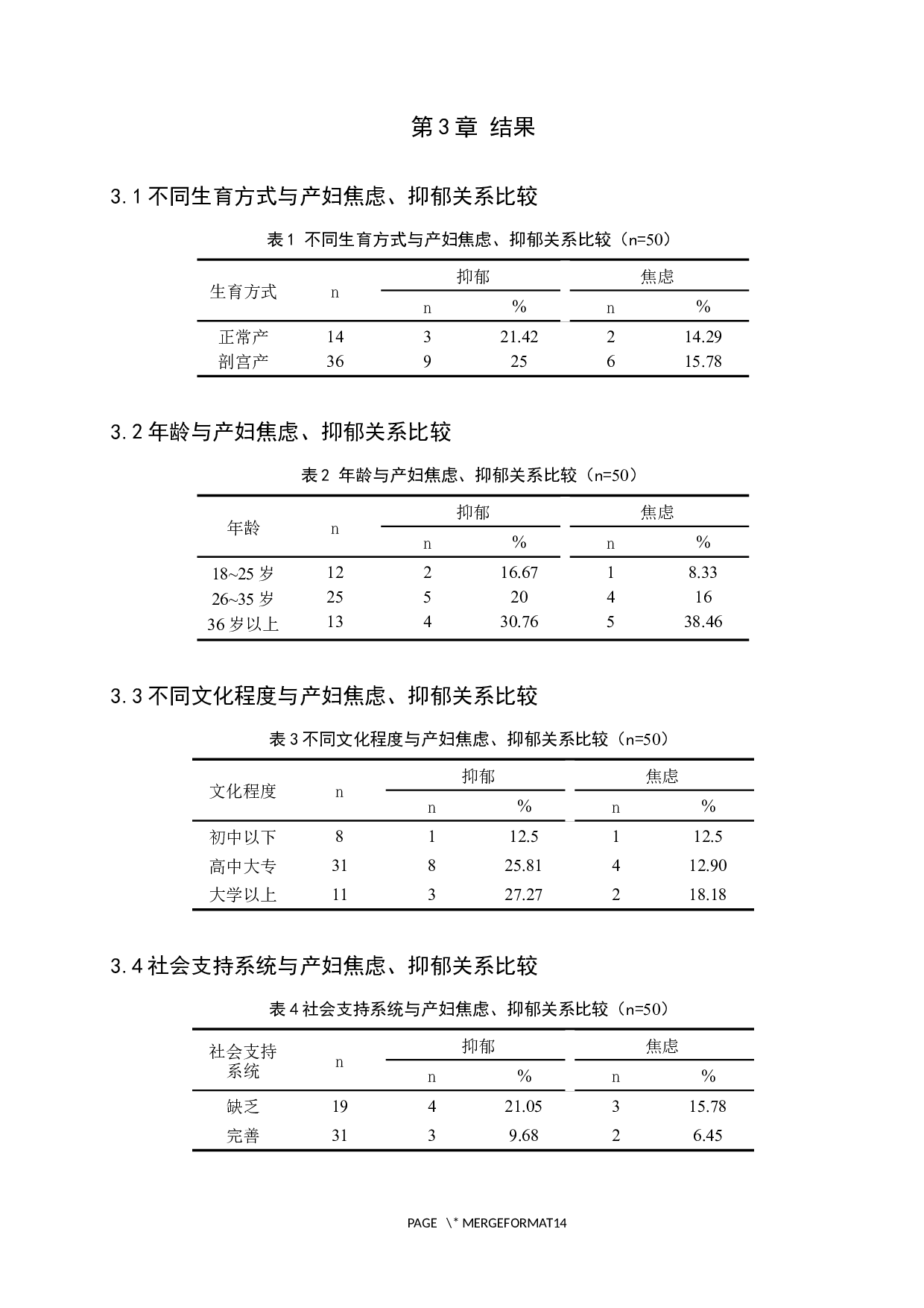 产妇产生焦虑抑郁情绪的原因分析及护理干预-8927字.docx 第7页