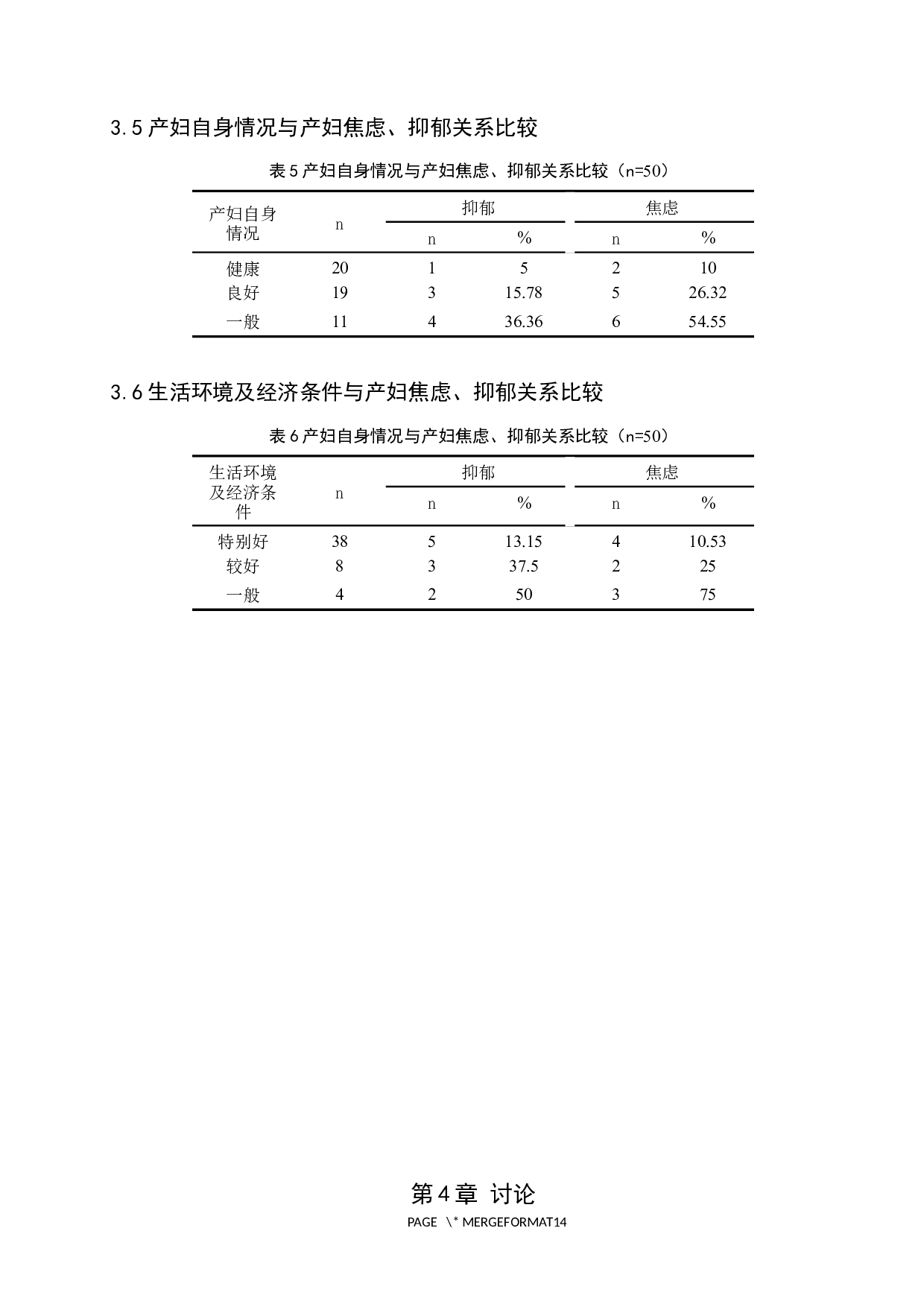 产妇产生焦虑抑郁情绪的原因分析及护理干预-8927字.docx 第8页