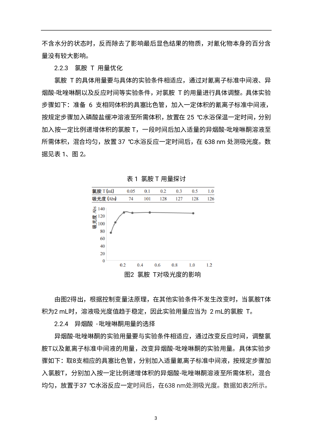 分光光度法测定白酒中氰化物方法的探索-4355字.pdf 第6页