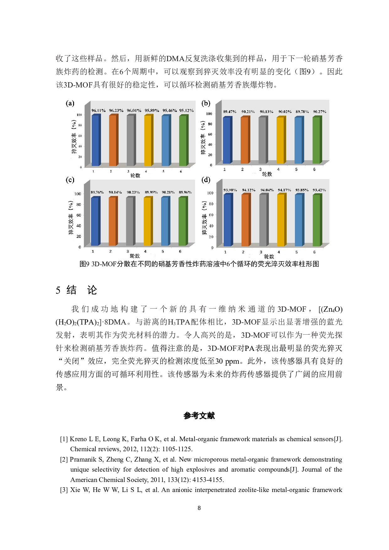 具有纳米孔道的三维金属有机骨架材料的合成及荧光检测性能研究-4569字.doc 第10页