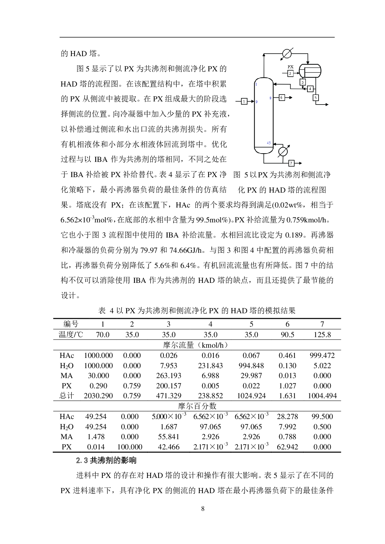 共沸精馏技术及其发展-7390字.pdf 第10页