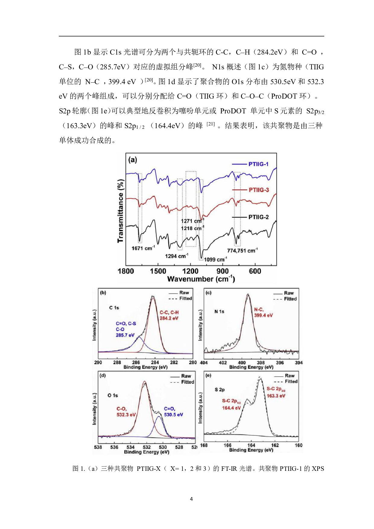 低能带两亲型中性绿色共聚物用于近红外电致变色材料的研究-10981字.pdf 第6页