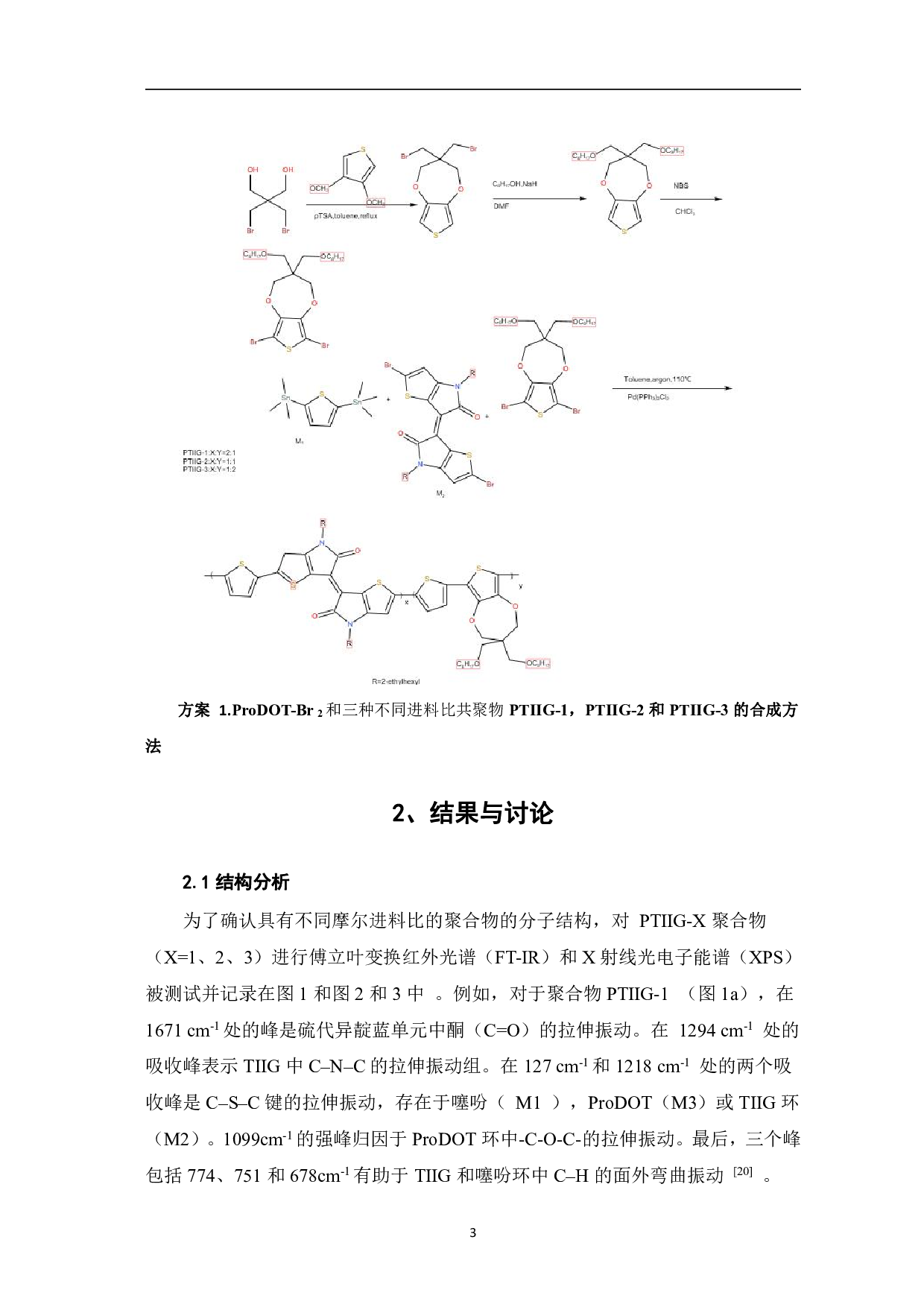 低能带两亲型中性绿色共聚物用于近红外电致变色材料的研究-10981字.pdf 第5页