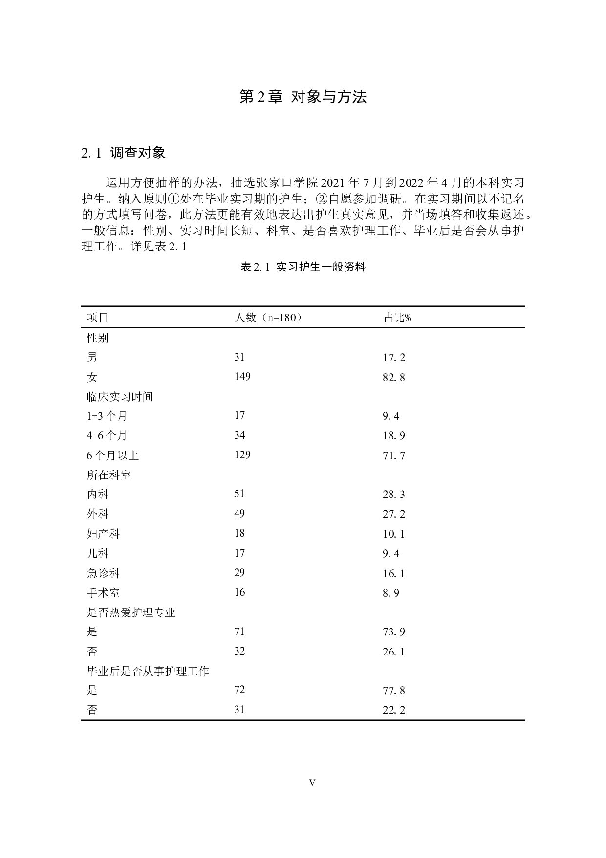 实习护生对临床实习环境满意度调查分析&mdash;以张家口学院为例-9586字.docx 第5页