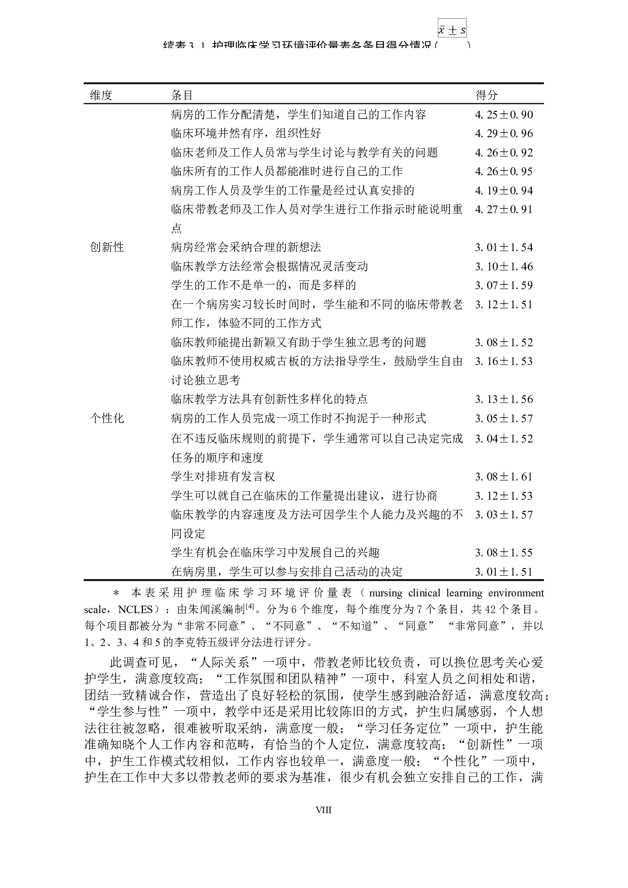 实习护生对临床实习环境满意度调查分析&mdash;以张家口学院为例-9586字.docx 第8页