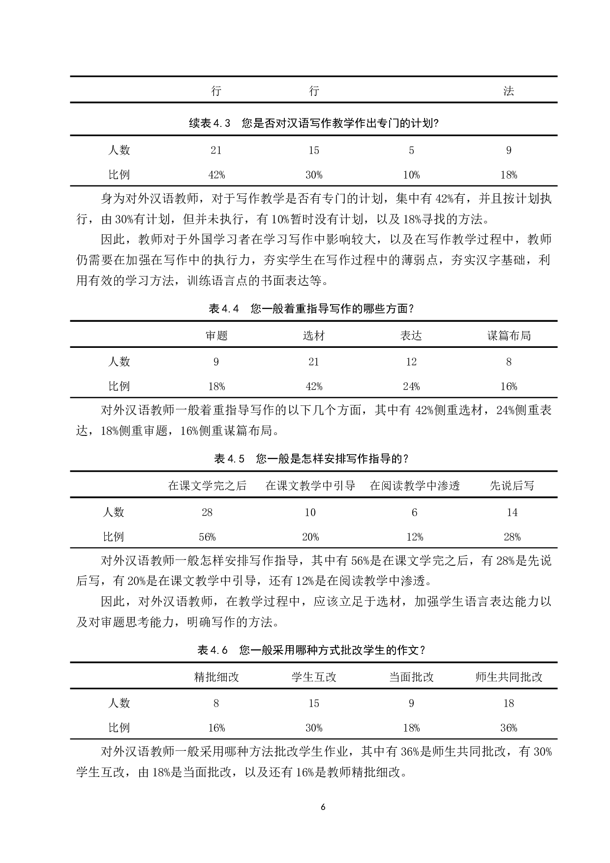 任务教学法在对外汉语写作教学中的应用研究-11826字.docx 第10页