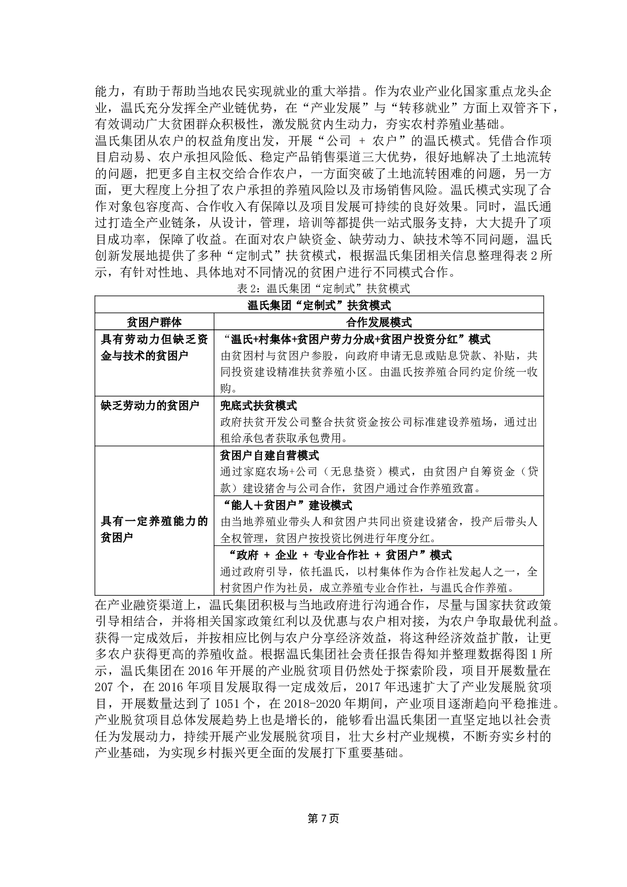 温氏集团助力乡村振兴路径研究-14828字.docx 第10页