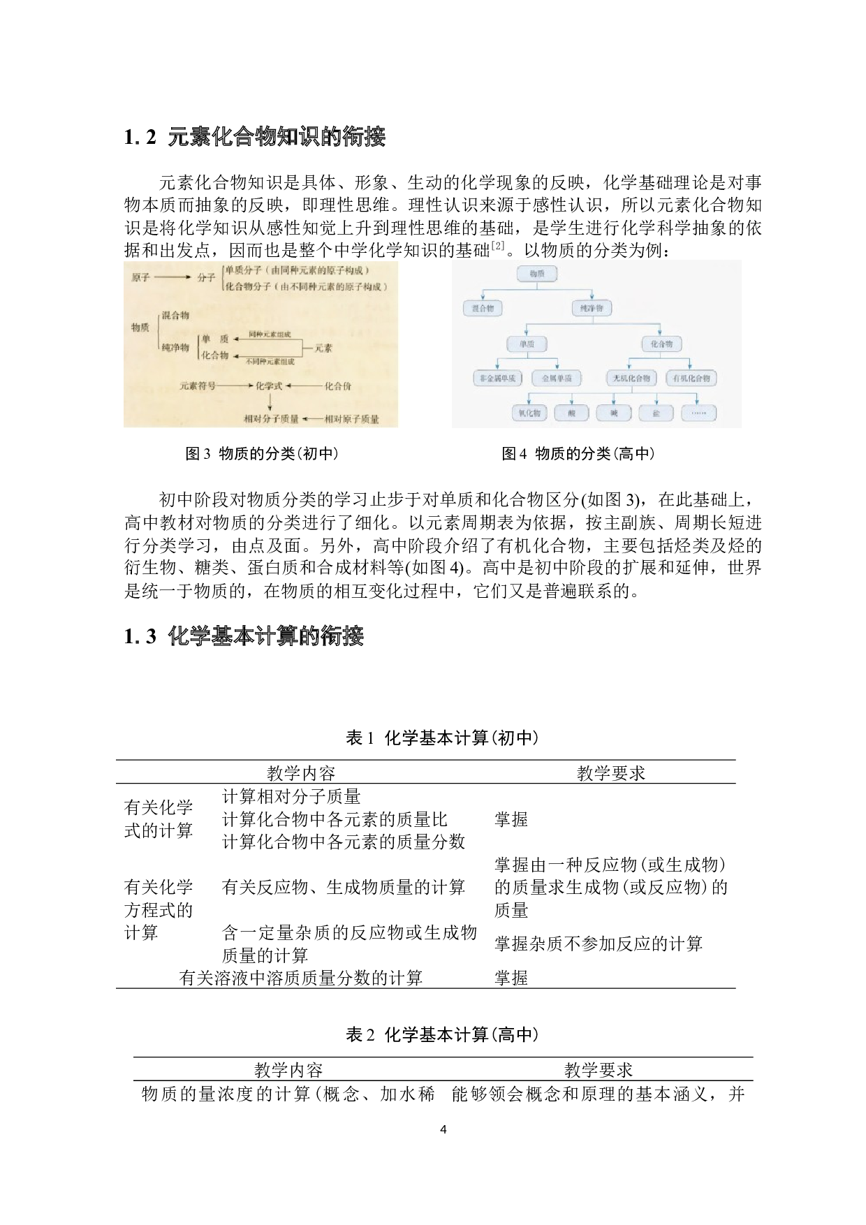 人教版初高中化学教材衔接问题研究-6012字.docx 第5页