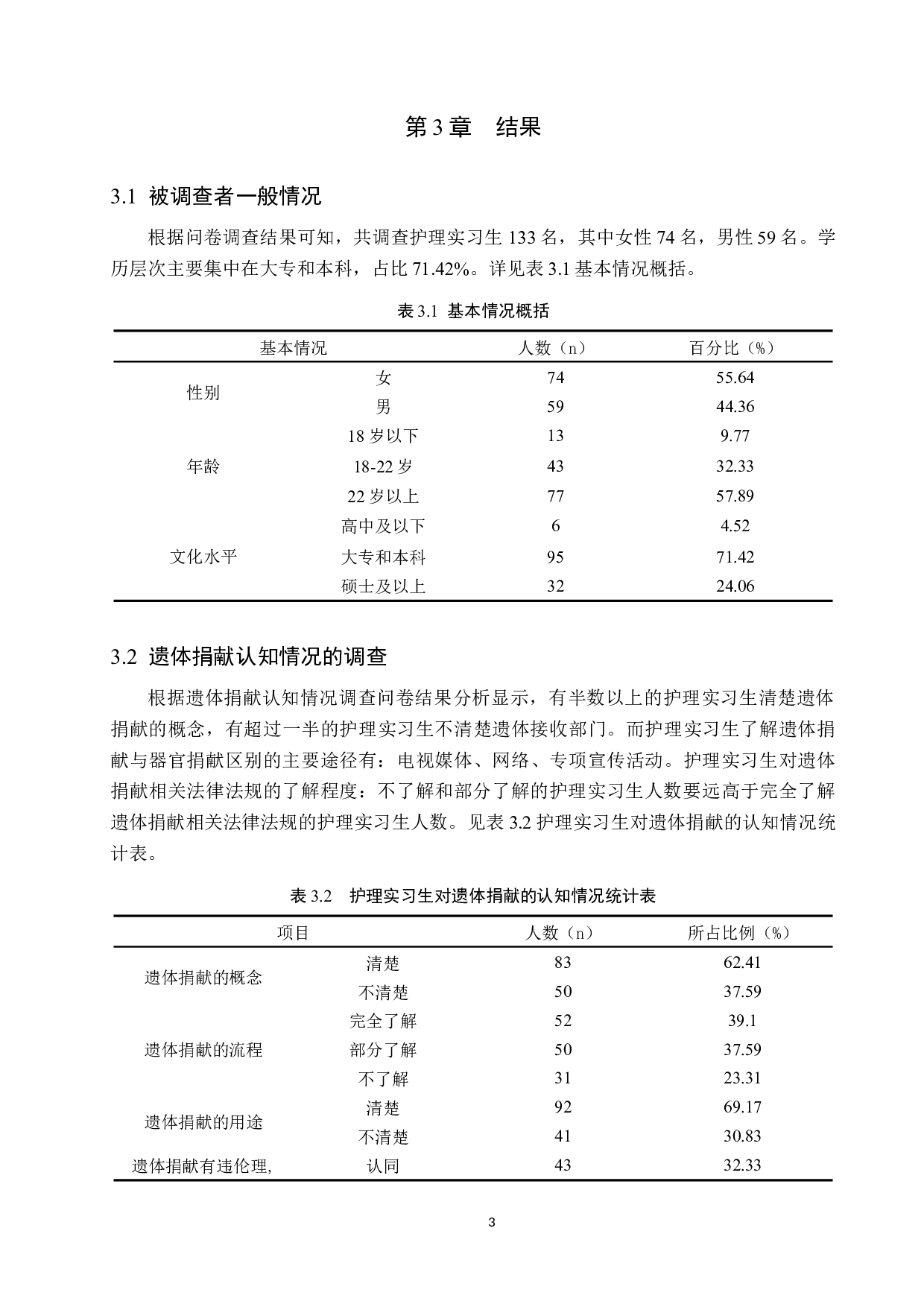 护理实习生对遗体捐献的认知及影响因素调查分析-9360字.docx 第6页