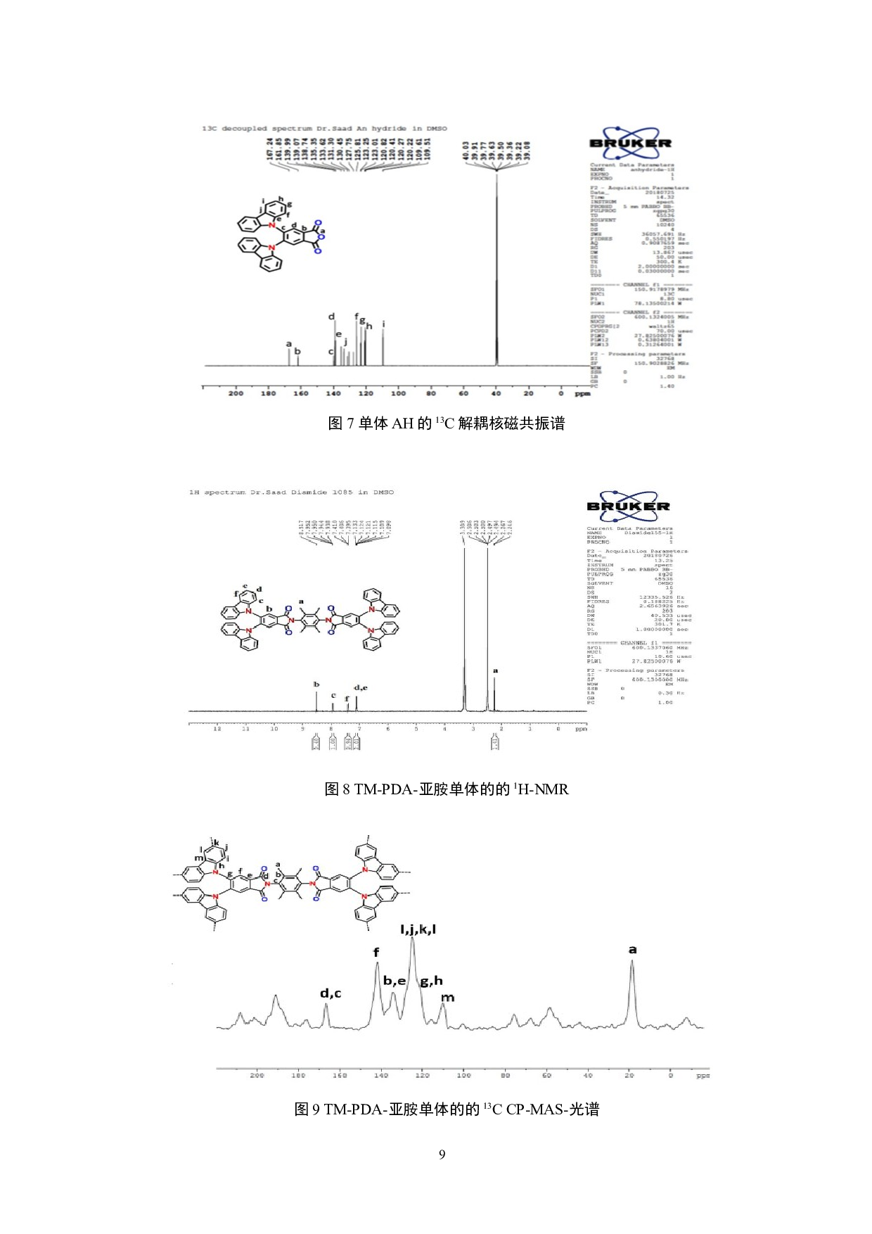 亚胺键连接的微孔聚合物的制备及其二氧化碳吸附性能研究-7408字.docx 第10页
