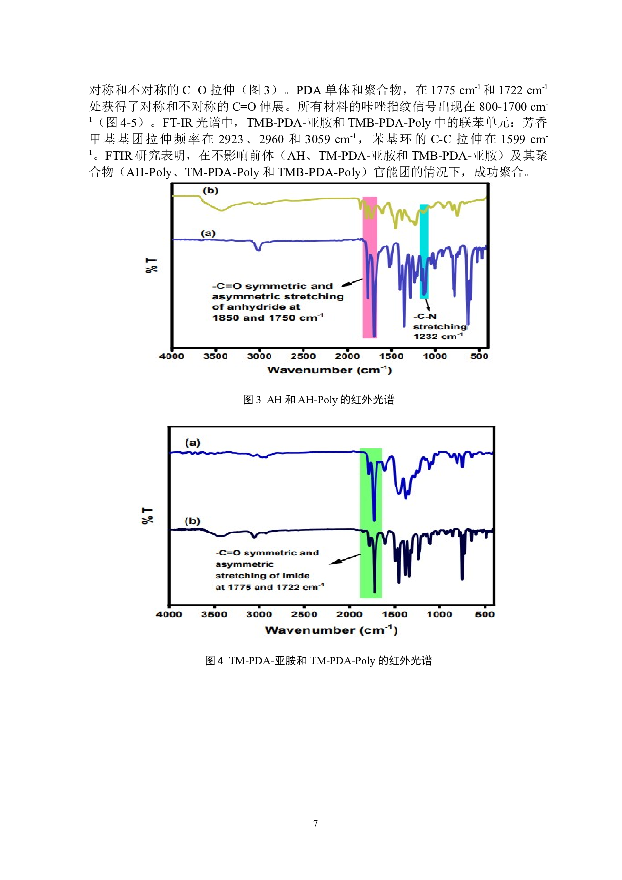 亚胺键连接的微孔聚合物的制备及其二氧化碳吸附性能研究-7408字.docx 第8页