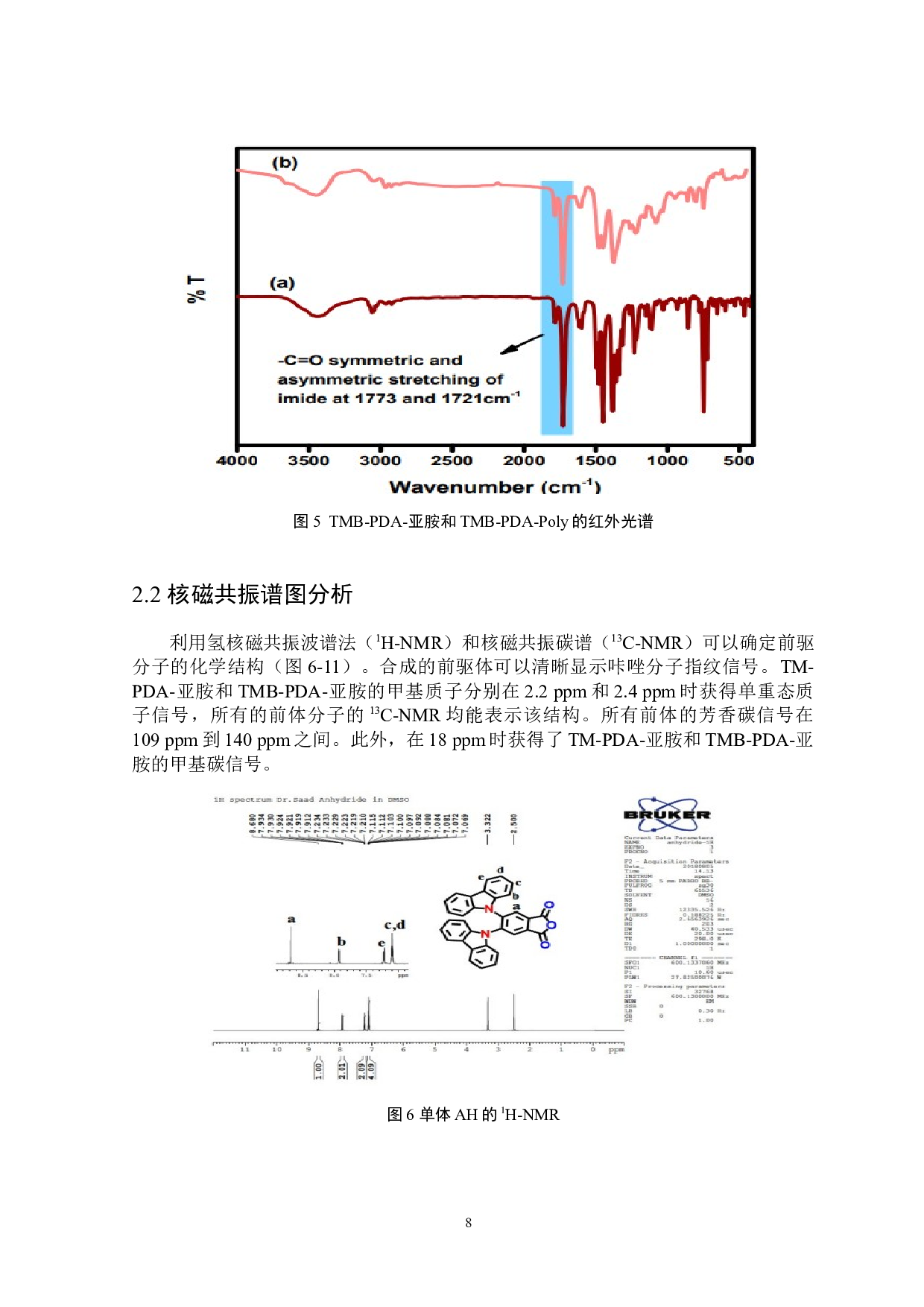 亚胺键连接的微孔聚合物的制备及其二氧化碳吸附性能研究-7408字.docx 第9页