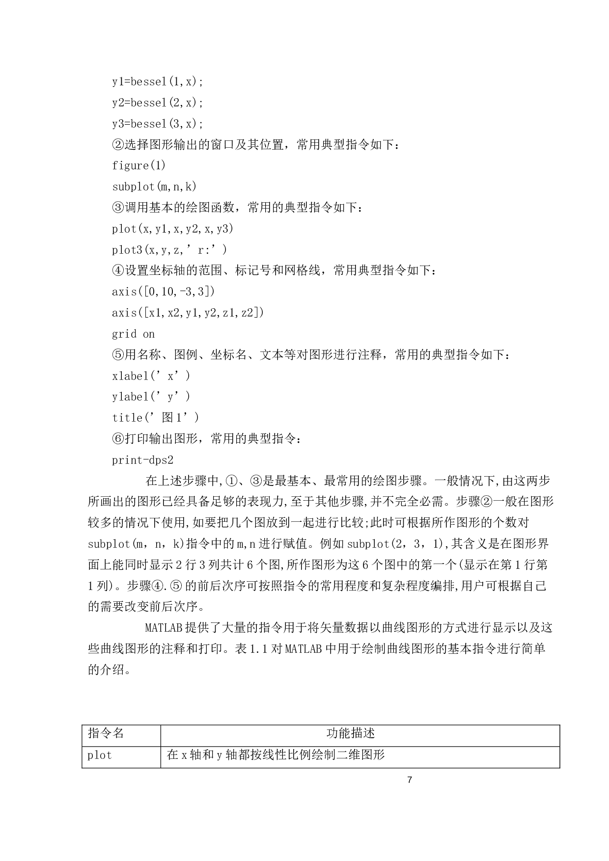 连续时间信号的傅里叶分析及仿真-14903字.docx 第10页